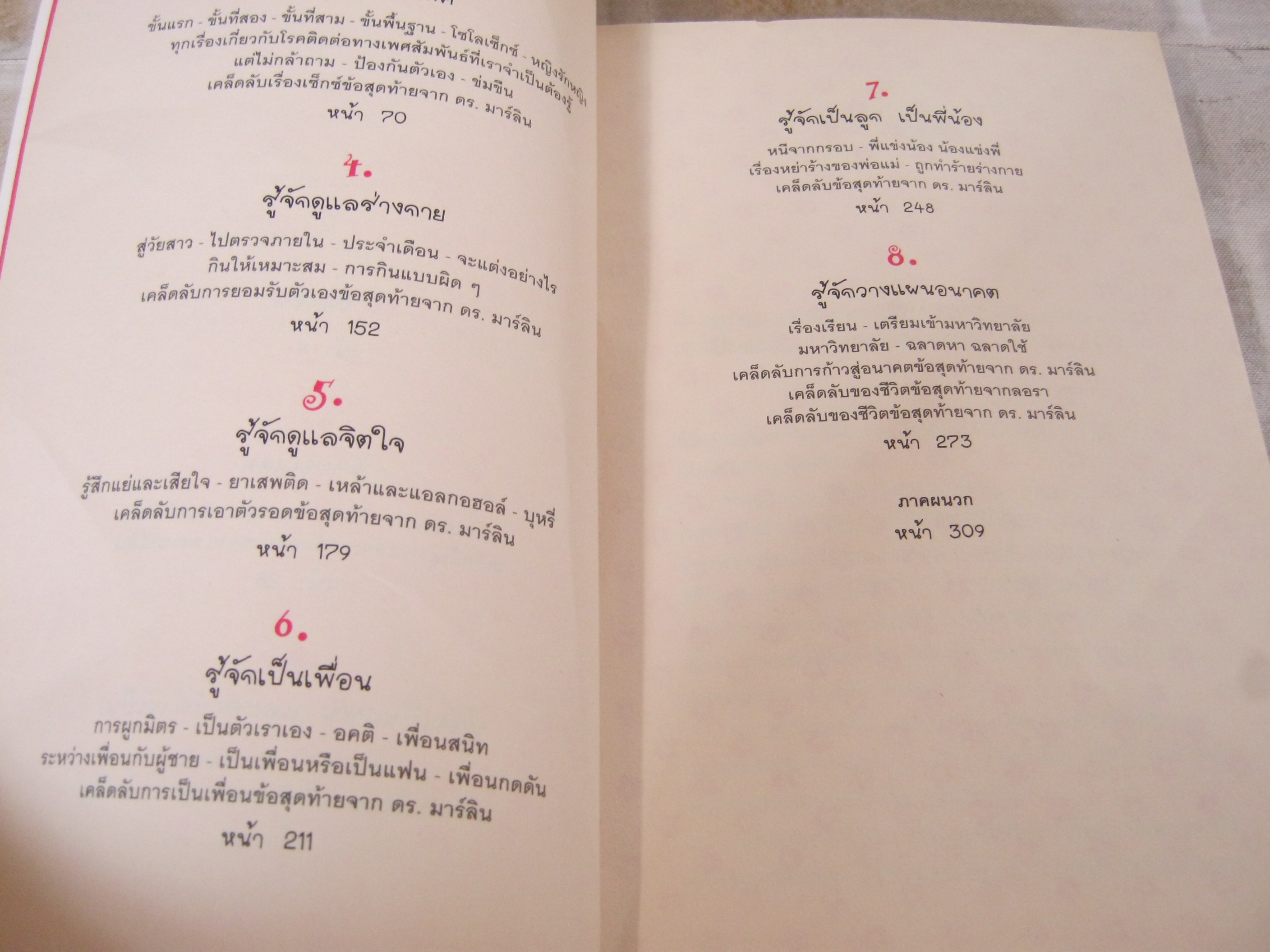 ลับเฉพาะ วัยสาว-วัยใส (Am I Weird or Is This Normal ?) มาริน โพแทซ และ ลอรา โพแทซ ฟรุตแมน เขียน ทิวาลี แปล