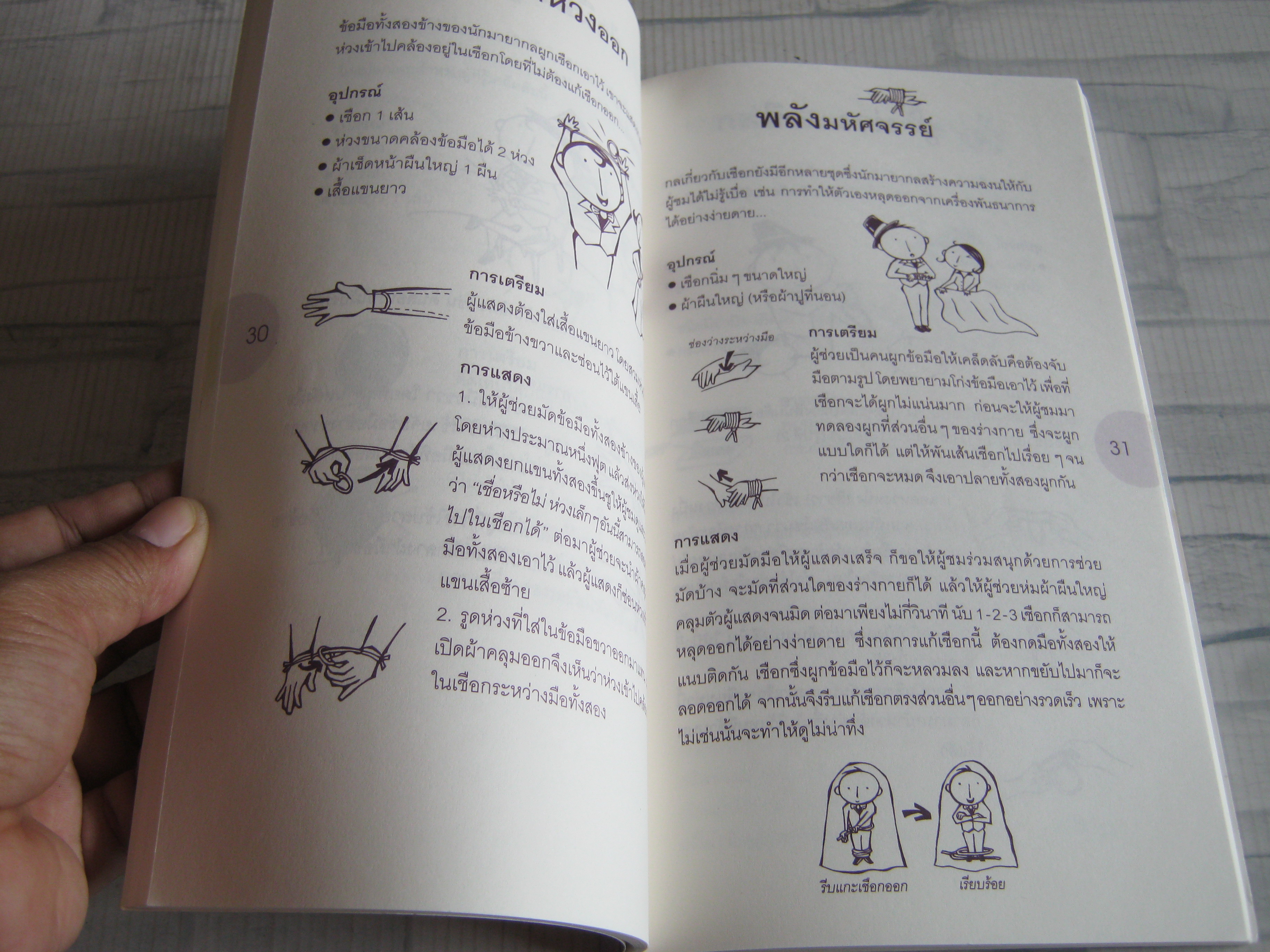 หนังสือชุด 100 เรื่องแสนสนุก 100 กลอัศจรรย์ โดย กองบรรณาธิการสำนักพิมพ์แฮปปี้ คิดส์