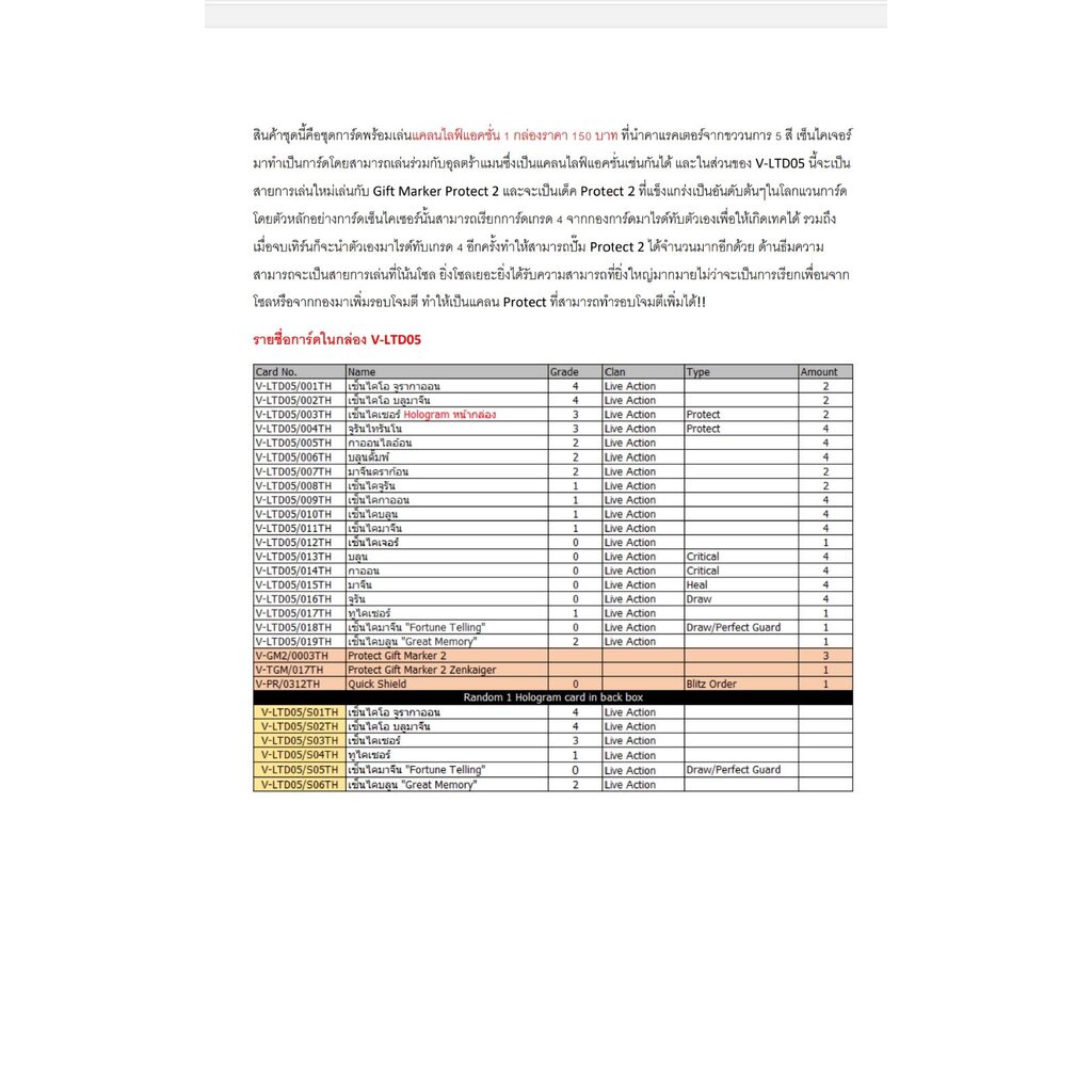 Pre-Order เริ่มส่ง 26/07/2566 การ์ดไฟท์แวนการ์ด แคลน ยอดมนุษย์ Zenkaiger V Live Action VGT-V-LT05 1 กล่อง ชุดพร้อมเล่...