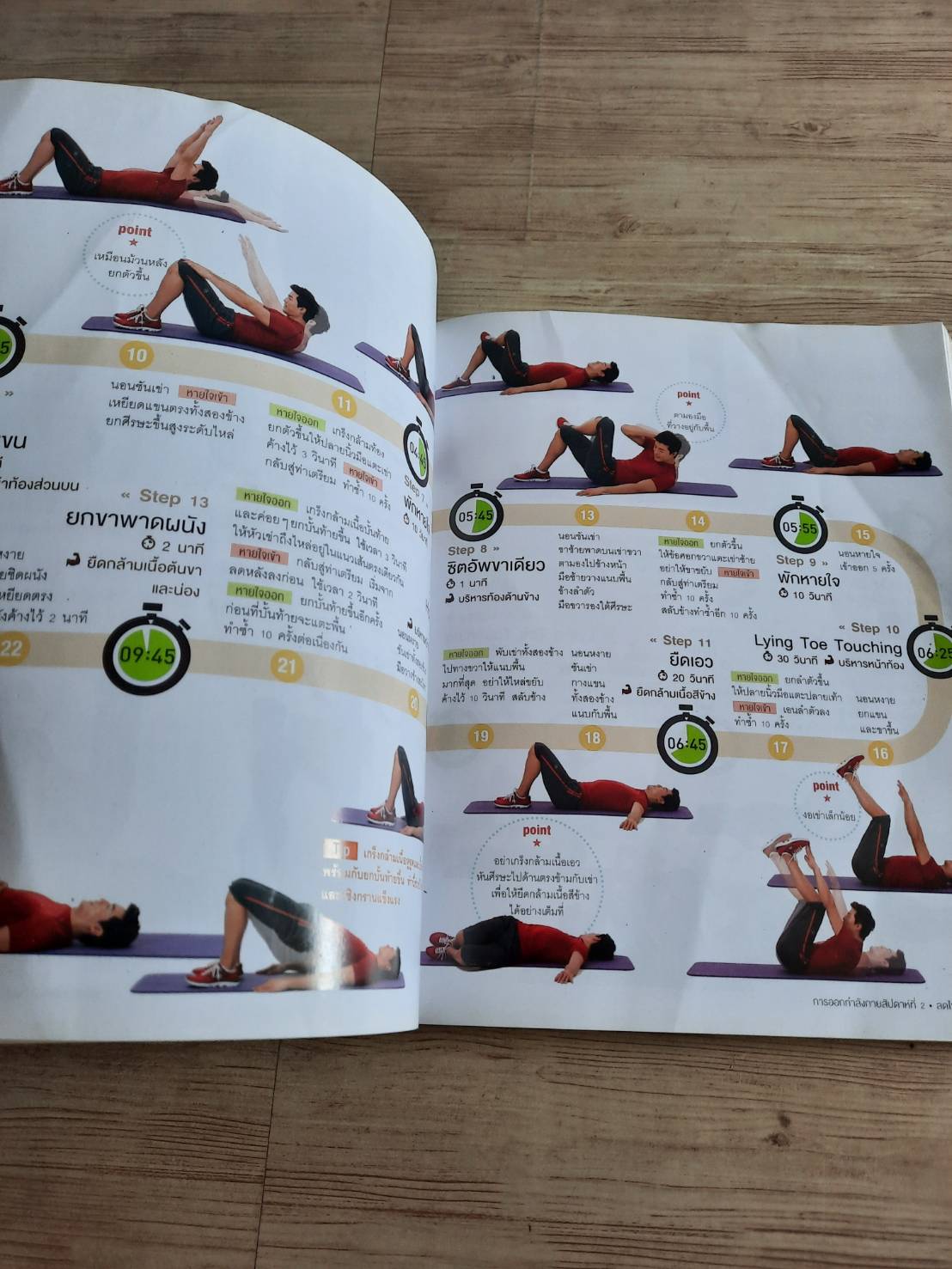 "โฮมฟิตเนส 10 นาที" โปรแกรมสลายไขมันสำหรับผู้หญิง ชเวซองโจ เขียน อภิศรี แปล