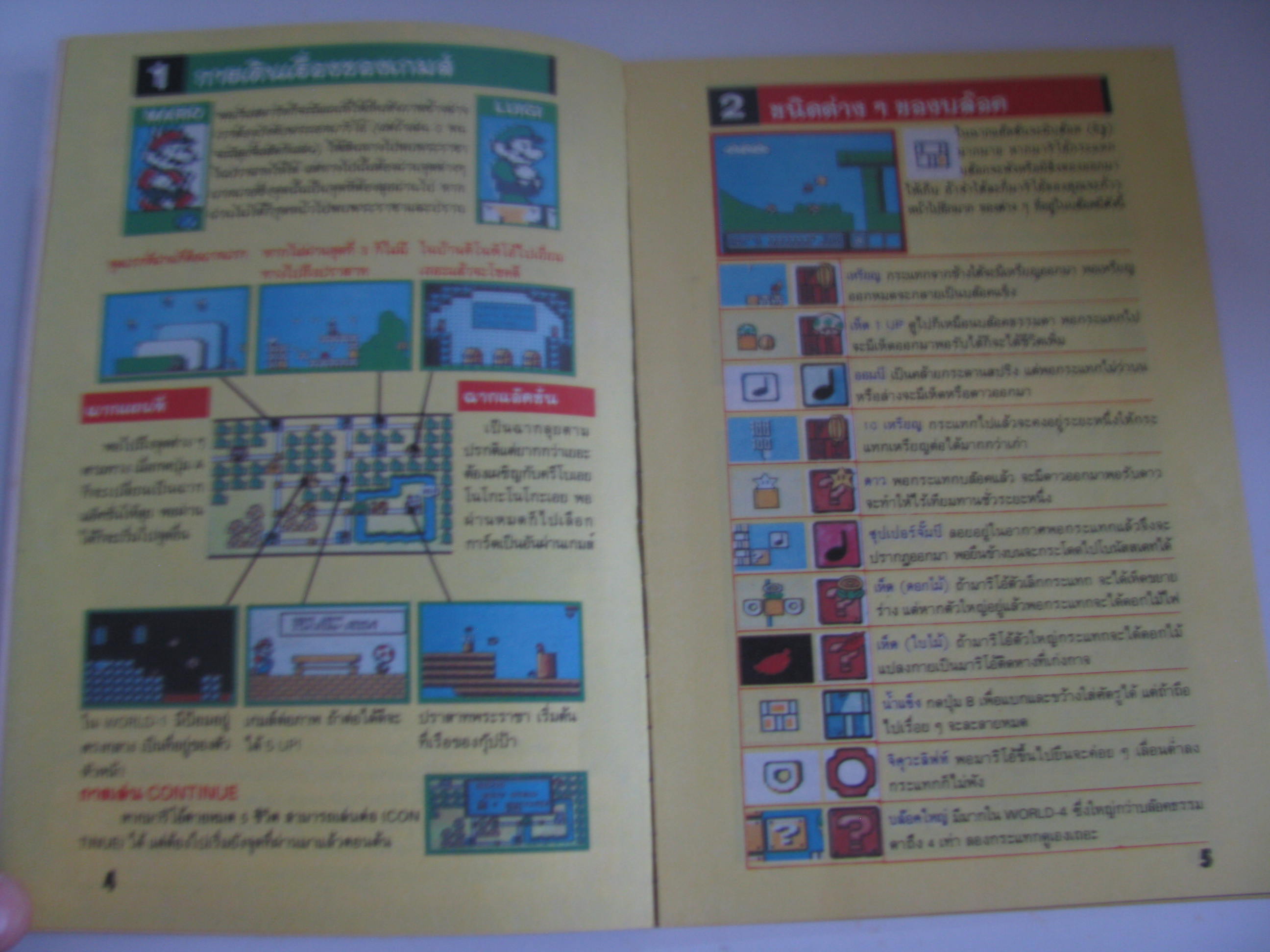 SUPER MARIO BROS. 3 PART. 1 4 สี่ตลอดทั้งเล่ม***สินค้าหมด***