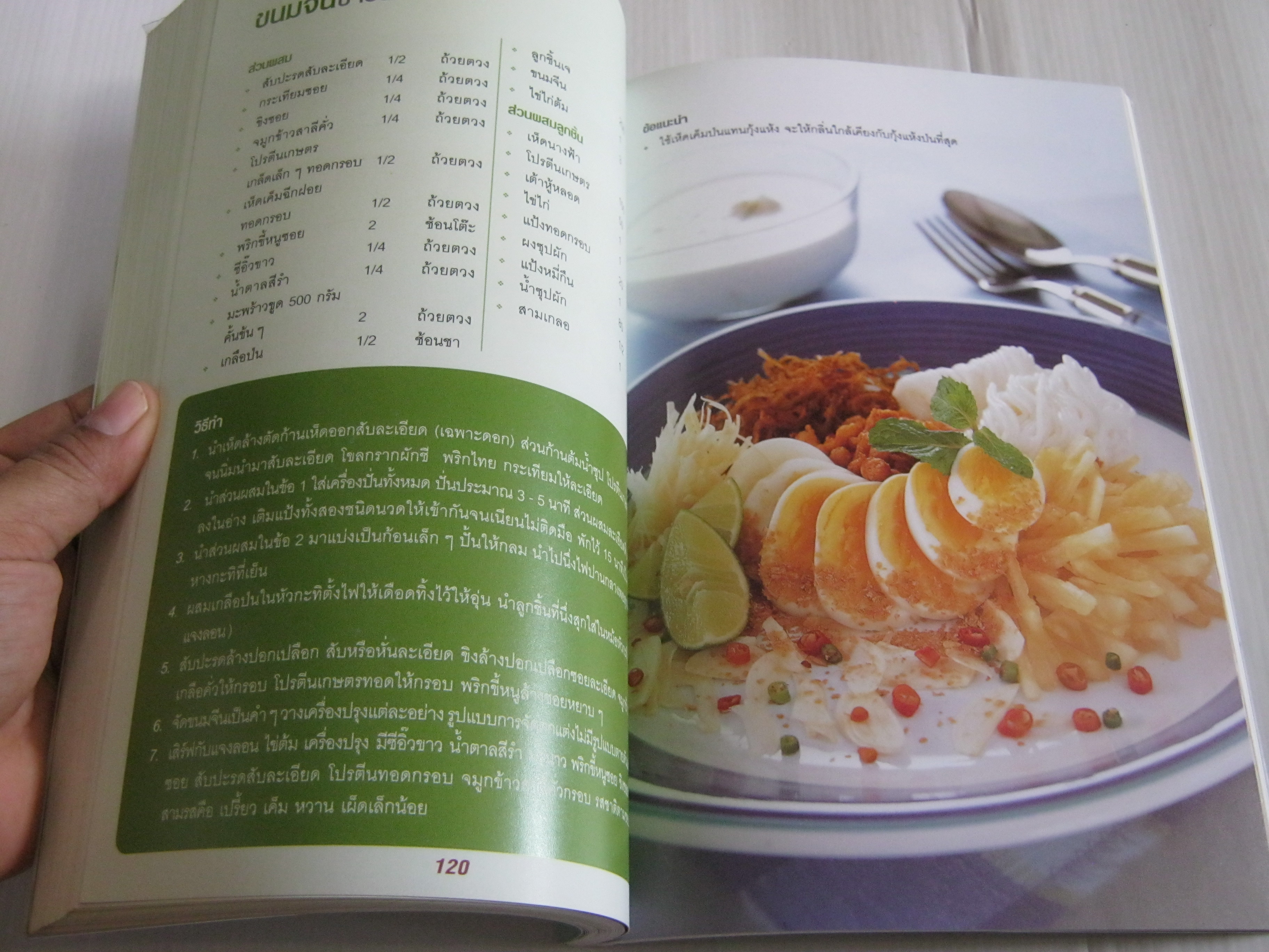 มังสวิรัติ อาหารเพื่อสุขภาพ พิมพ์ครั้งที่ 2 โดย อาจารย์เฉลิม ศรีภิรมย์***สินค้าหมด***