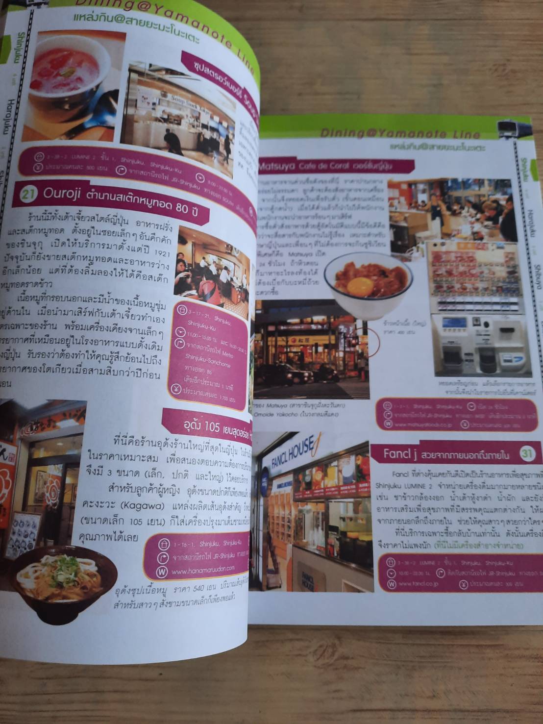 เซียนโตเกียว พิมพ์ครั้งที่ 5 หวงชิงสง เรื่องและภาพ สุรางค์ อัครชัยยันต์ แปล