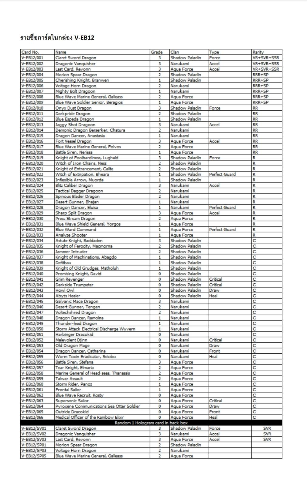 แวนการ์ดไทย VGT-V-EB12 & VGT-V-EB13 แบบกล่อง/แยกแคลน