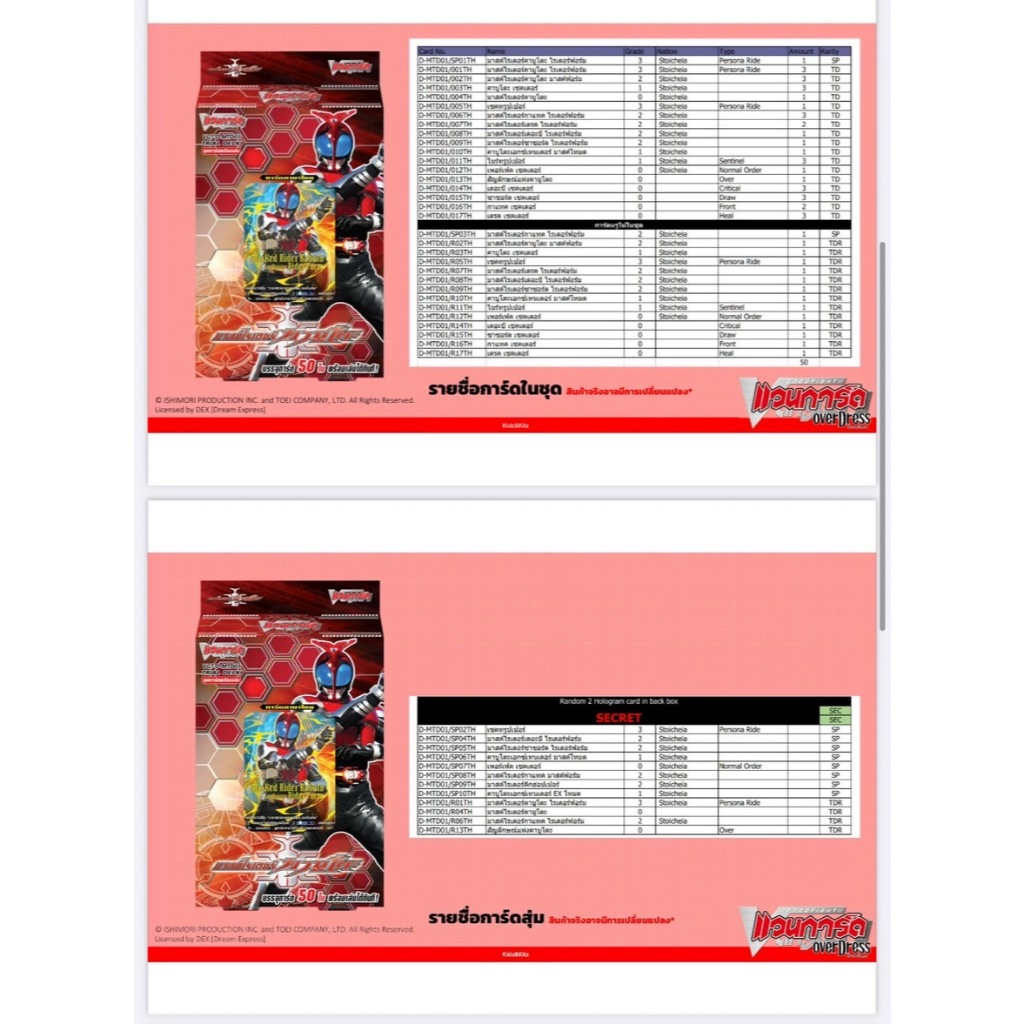 พร้อมส่ง แวนการ์ด Overdress X มาร์คไรเดอร์ คาบูโตะ (VG-D-MTD01) ชุดพร้อมเล่น 1 กล่อง 50 ใบ+ สุ่มฟอยหลังกล่อง