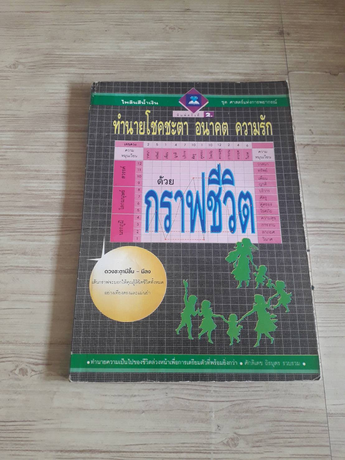 ทำนายโชคชะตา อนาคต ความรัก ด้วยกราฟชีวิต พิมพ์ครั้งที่ ศิกดิเดช ถิรบุตร เรียบเรียง***สินค้าหมด***