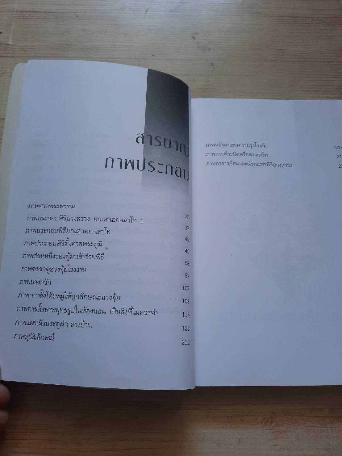 ฮวงจุ้ยไทย ชัยภูมิศาสตร์ 2 ภาค พลังอำนาจสิ่งศักดิ์สิทธิ์ อาจารย์สมเจตน์ แสงคำ ณ เวียงกำพู เขียน***สินค้าหมด***