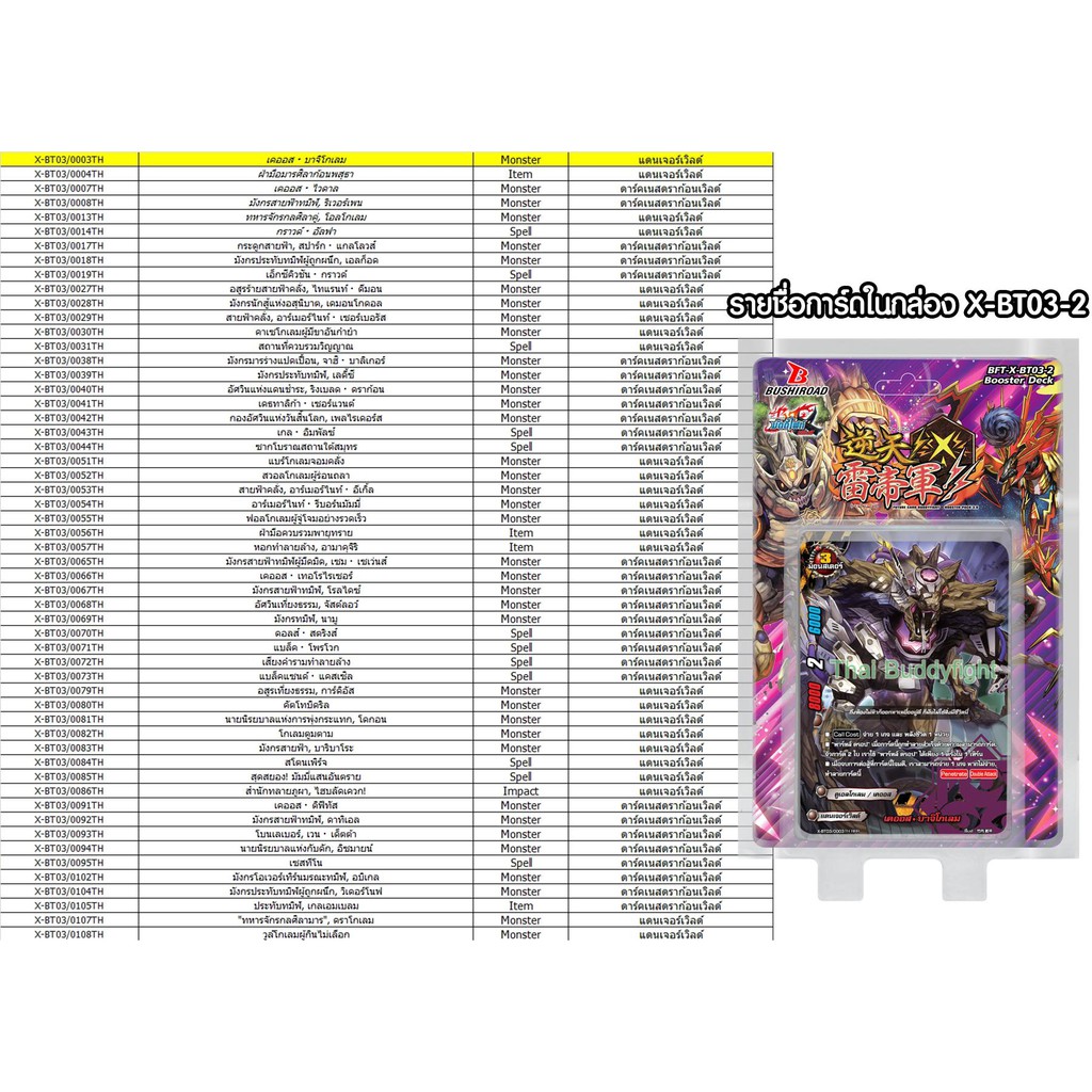 บัดดี้ไฟท์ไทย BFT-X-BT03-2 Overtrun Dragon Empire 1 กล่อง+ การ์ดสุ่มหลังกล่อง และไม่สุ่มหลังกล่อง