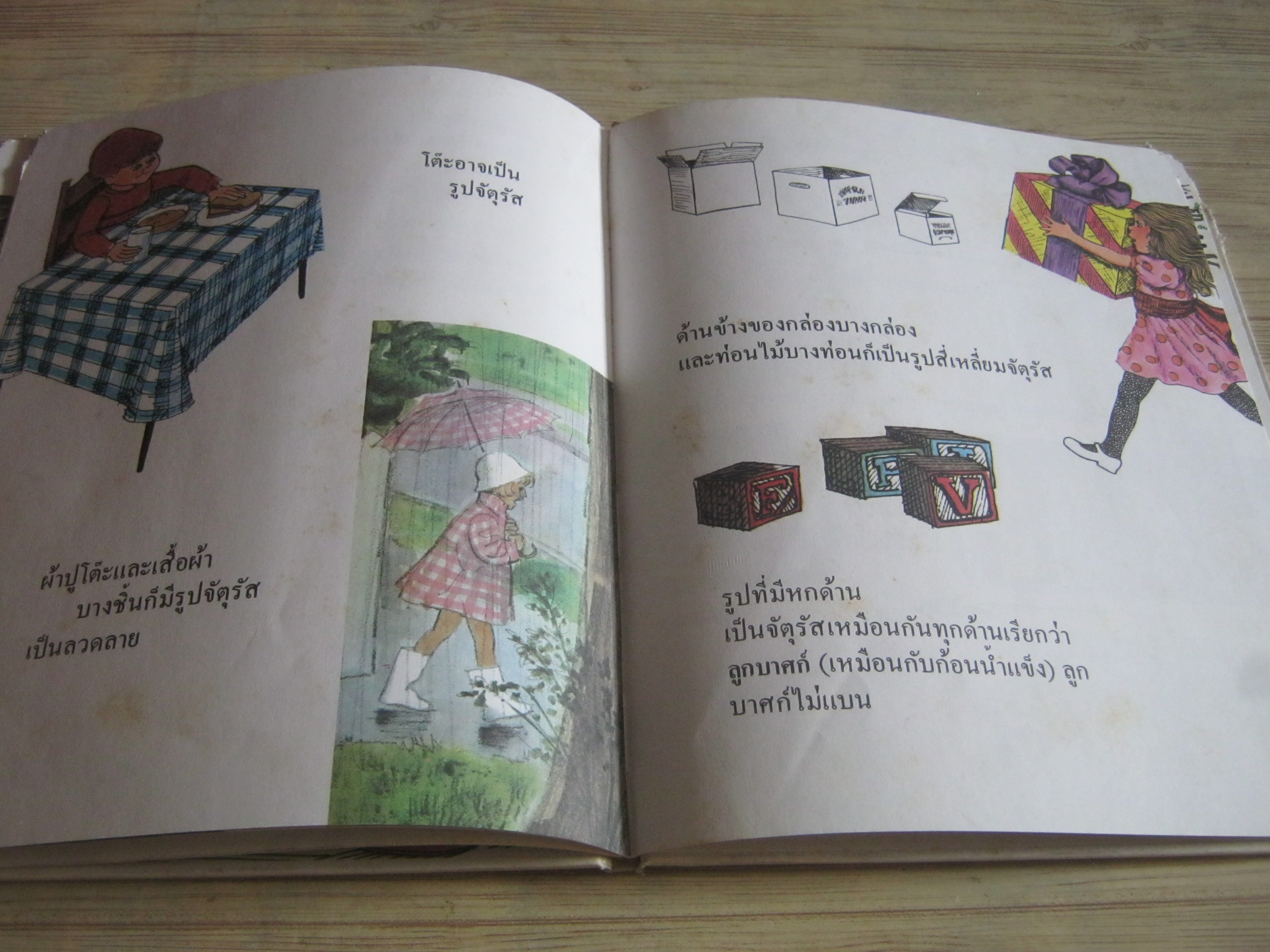 สารานุกรมภาพสำหรับเด็กเล็ก หนังสือเรื่องรูปร่างต่าง ๆ รศ.ทรรศนียา กัลยาณมิตร แปล
