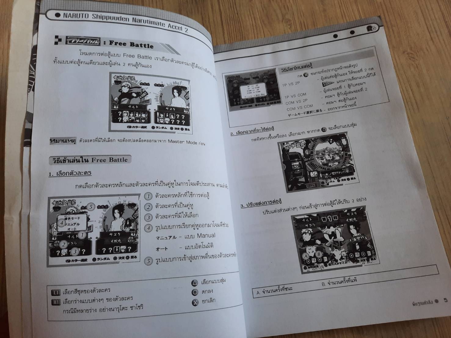 คู่มือเฉลยเกม PS2 NARJTO SHIPPUUDEN NARUTIMATE ACCEL 2