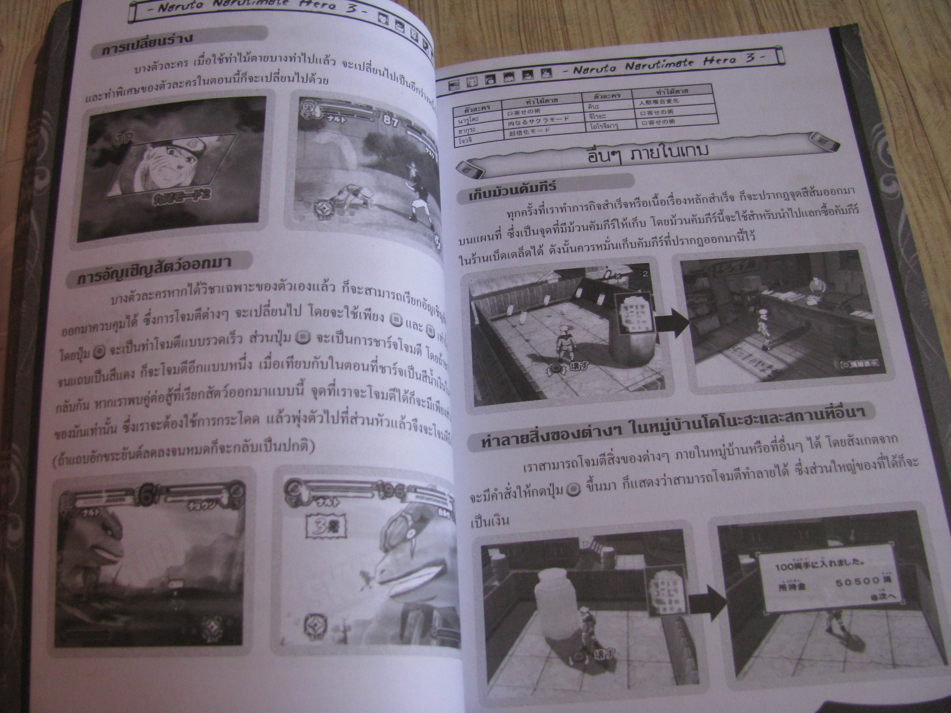 คู่มือเฉลยเกม PS2 NRRUTO NRRUTIMATE HERO 3