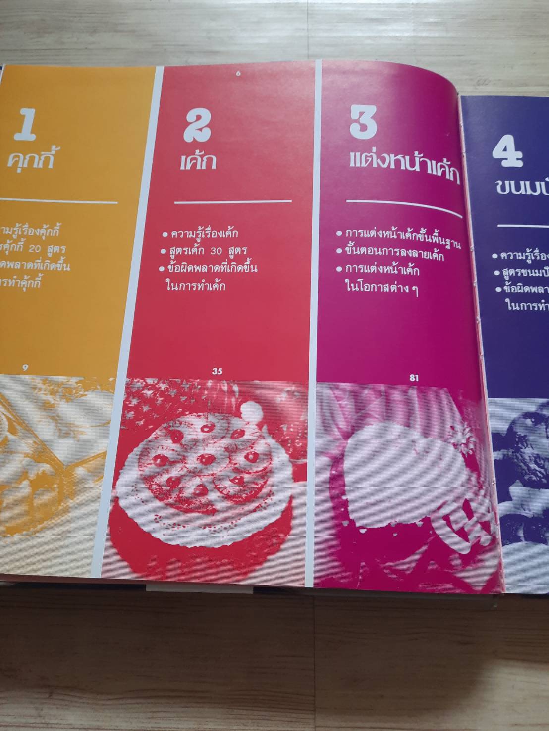 ตำราทำขนมจากแป้งข้าวสาลี ฉบับรวมเล่ม 1, 2***สินค้าหมด***