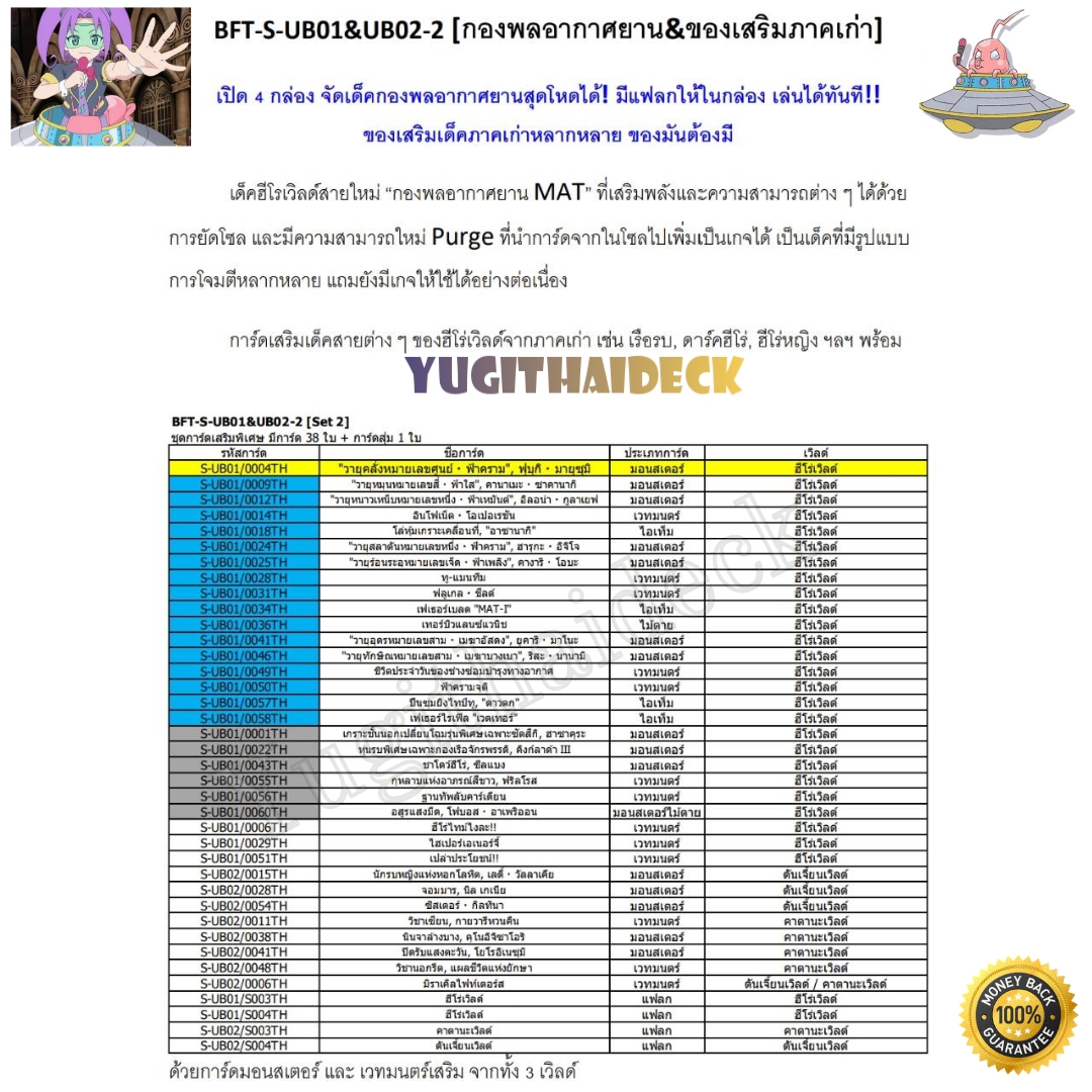 พร้อมส่ง ชิน บัดดี้ไฟท์ BFT-S-UB01, BFT-S-UB02 ดันเจี้ยน คาตานะ ฮีโร่