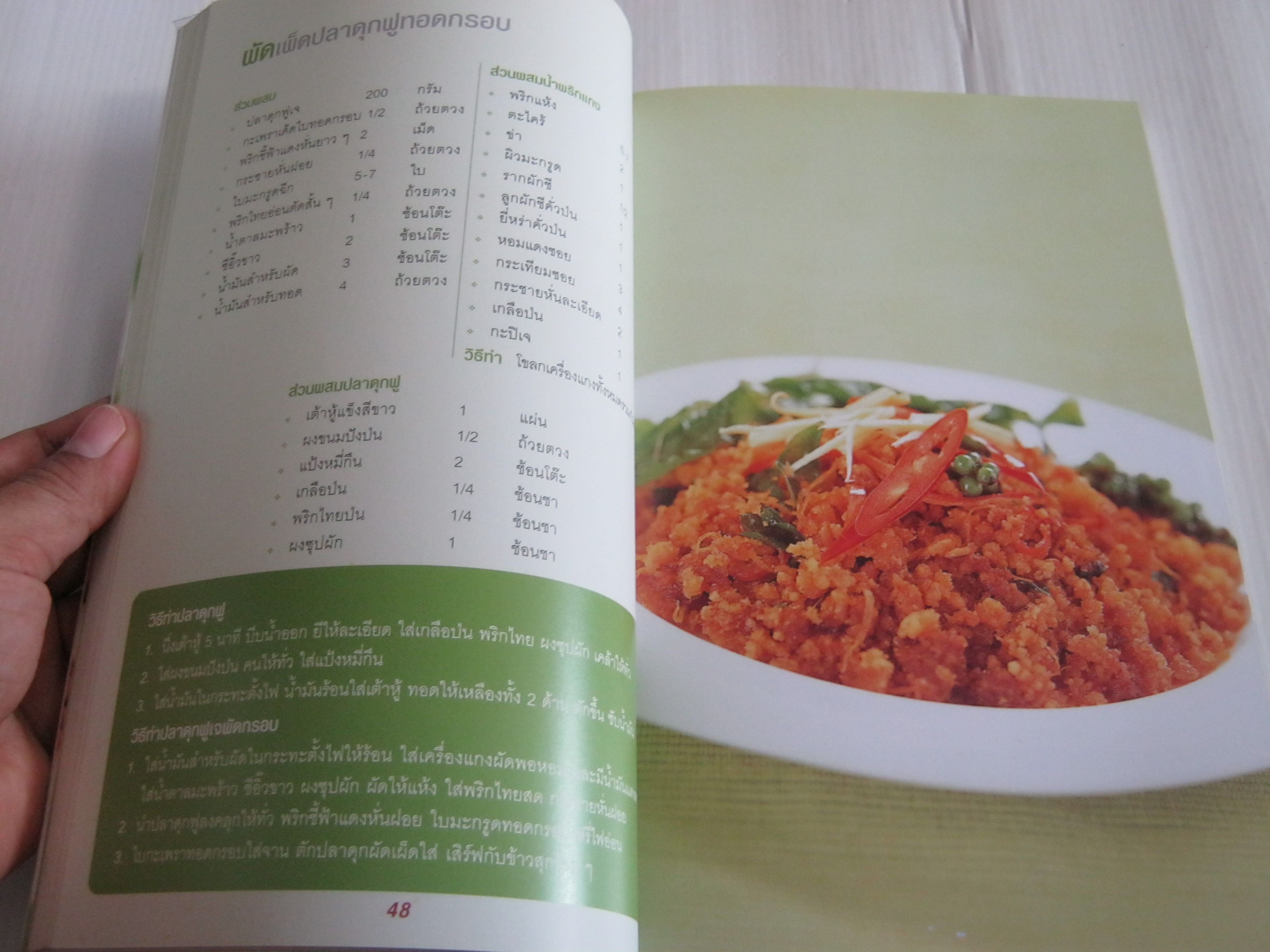 มังสวิรัติ อาหารเพื่อสุขภาพ พิมพ์ครั้งที่ 2 โดย อาจารย์เฉลิม ศรีภิรมย์***สินค้าหมด***