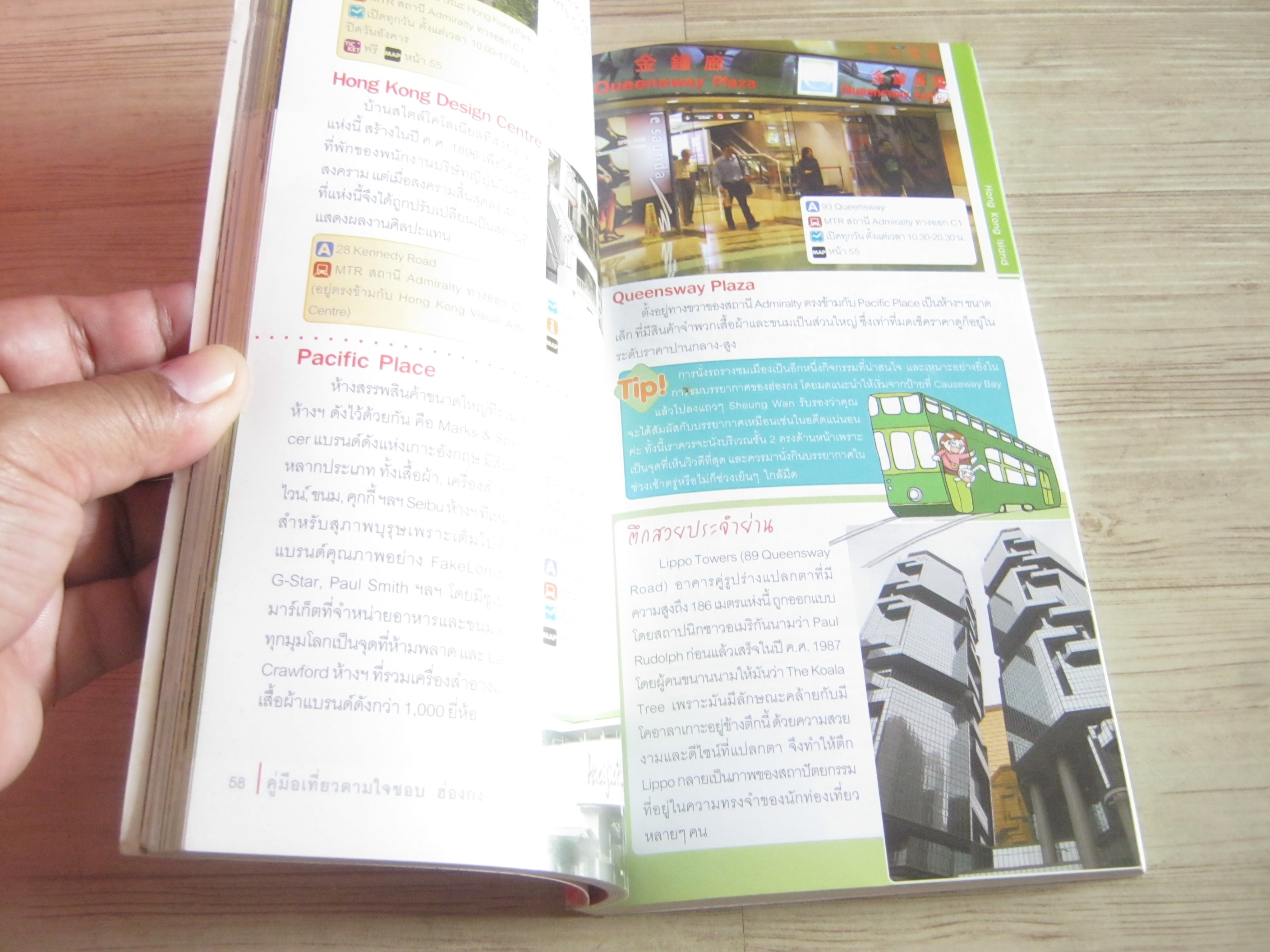 คู่มือเที่ยวตามใจชอบ ฮ่องกง Supermod เขียน