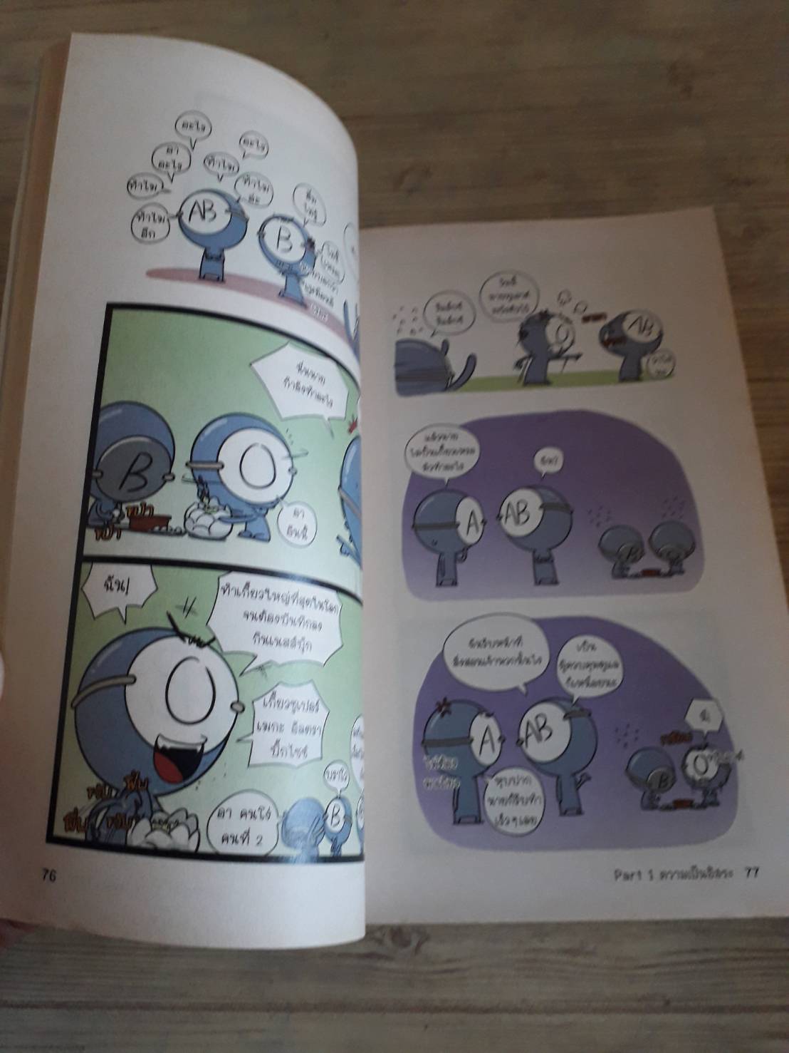 กรุ๊ปเลือดบอกนิสัย ฮาได้ใจยกกำลัง 4 ฉบับการ์ตูน Park Dong Seon เรื่องและภาพ นิรชา มีวรรณภาค แปล