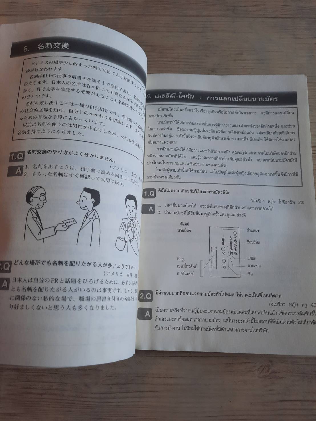 ธรรมเนียมญี่ปุ่น พิมพ์ครั้งที่ 2 รศ.มณฑา พิมพ์ทอง แปล***สินค้าหมด***