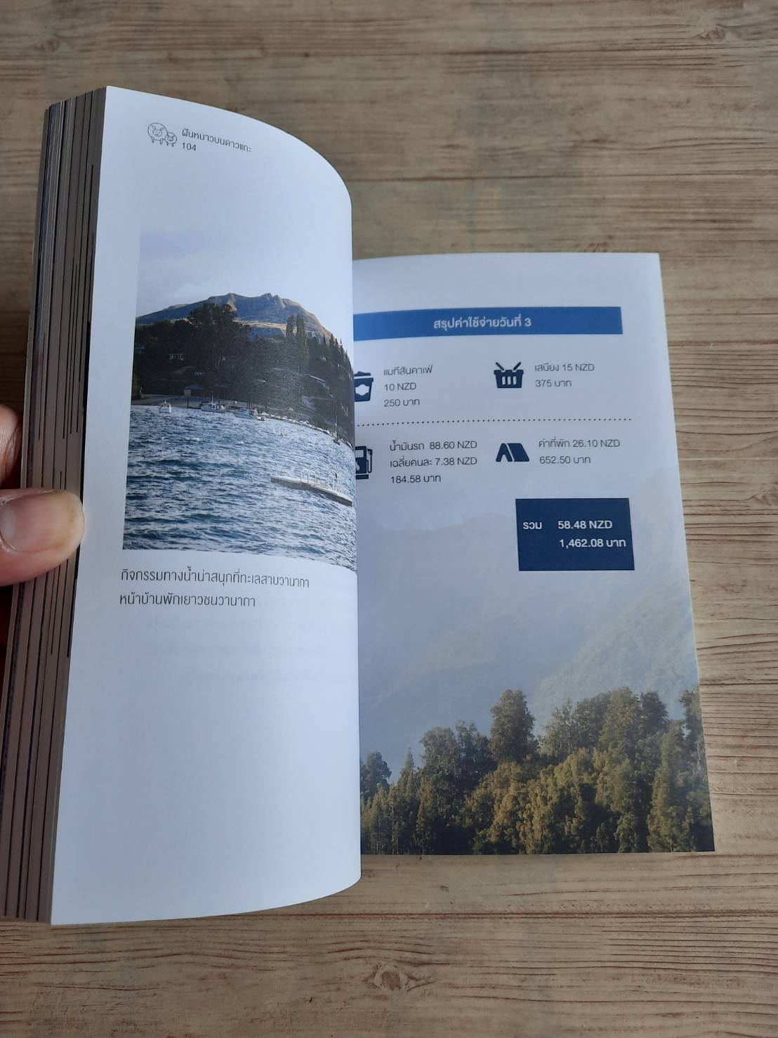 ฝันหนาวบนดาวแกะ Hobbits เขียน