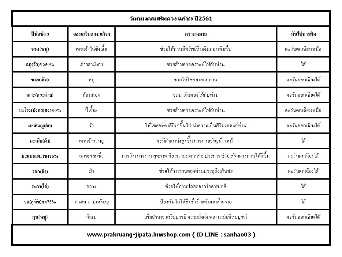 จี้ปี่เซี้ยะองค์เล็กเนื้อทองล้อมเพชรเลี่ยมทองไมครอน ช่วยต้านคราเคราะห์ แก้ชงปีกุน ปี2562 พร้อมใบคาถาค่ะ