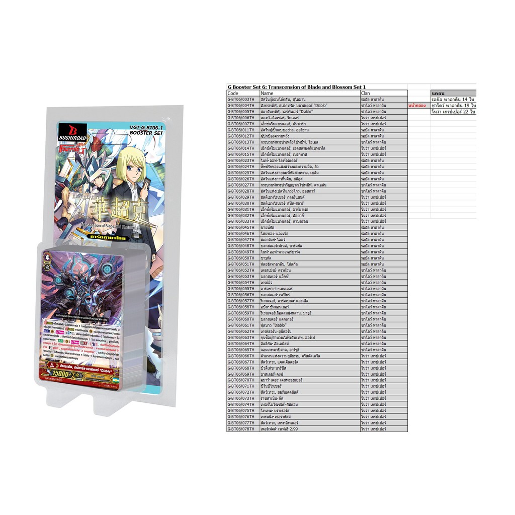 เริ่มส่งวันที่ 22 มกราคม 62แวนการ์ด : VGT-G-BT06-1, VGT-G-BT06-2 +การ์ดสุ่มหลังกล่อง