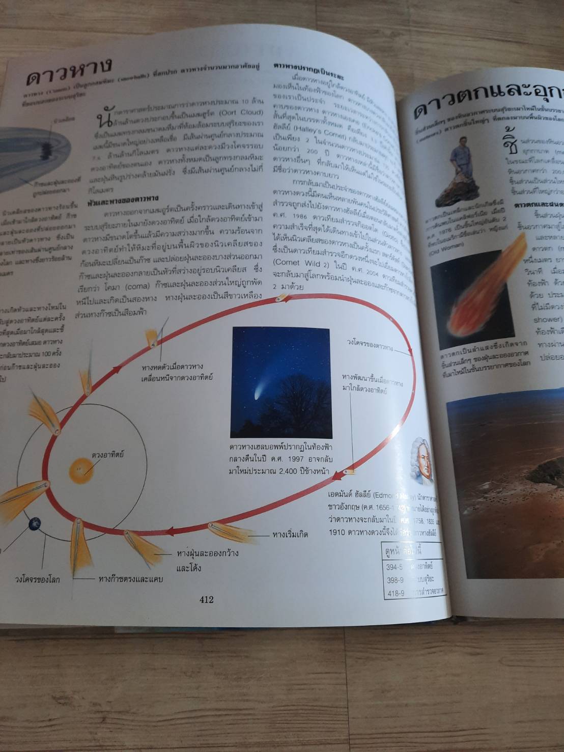 สารานุกรมวิทยาศาสตร์ของคิงฟิชเชอร์ เล่ม 9 อวกาศและเวลา รองศาสตราจารย์ ดร.สุนทร โคตรบรรเทา แปล