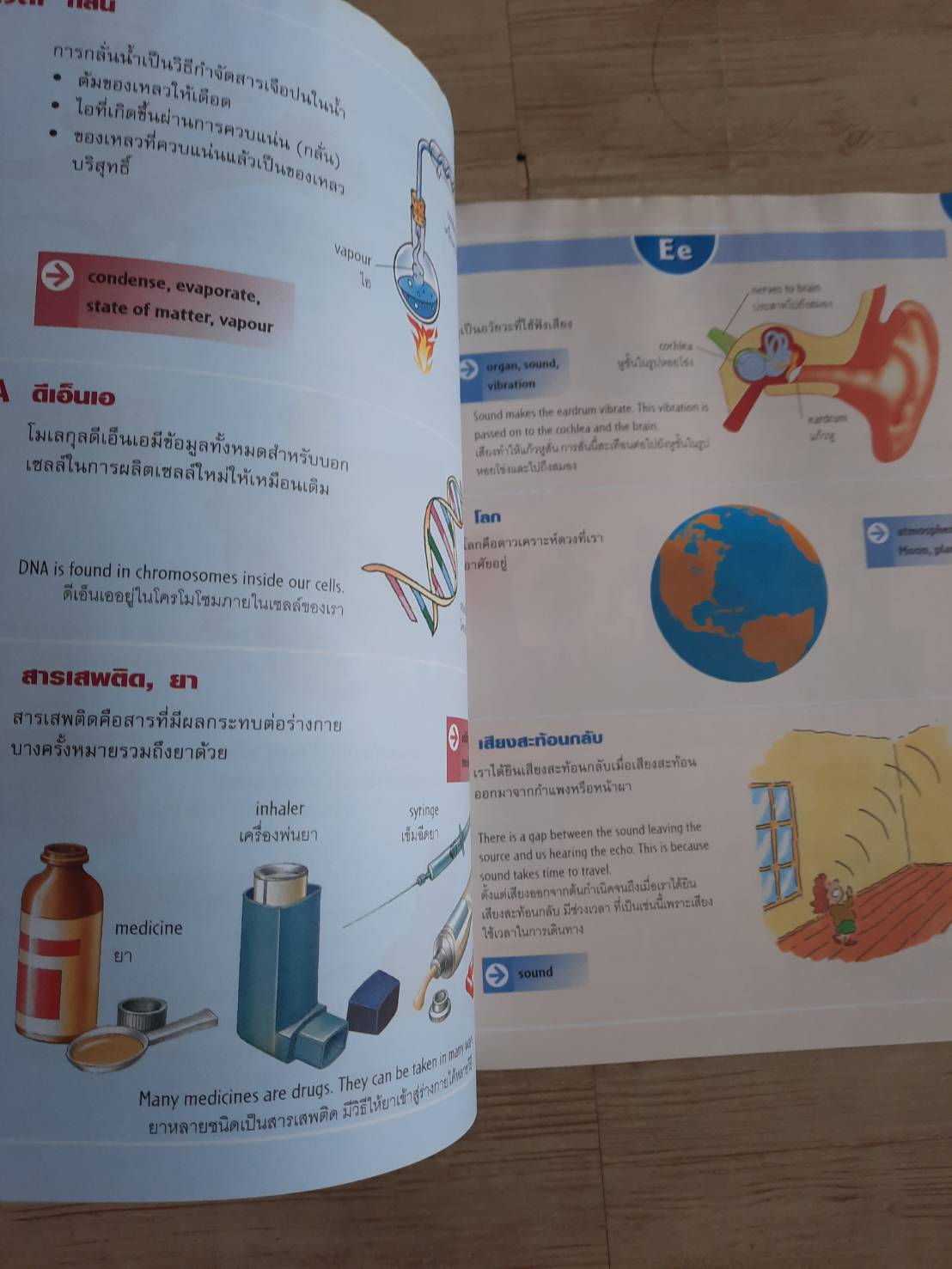 Primary Science Dictionary พจนานุกรมวิทยาศาสตร์สำหรับเด็ก ฉบับอังกฤษ-ไทย โดย Graham Peacock รศ.ดร.ประยงค์ พงษ์ทองเจริญ แปล (ตำหนิเป็นรอยน้ำ)***lbo8hks,f***