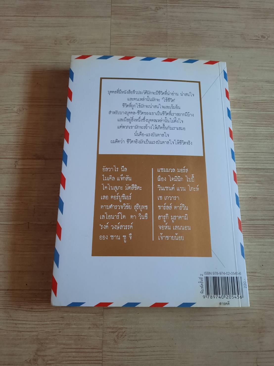 บุกคนสำคัญ พิมพ์ครั้งที่ 2 นิ้วกลม เขียน