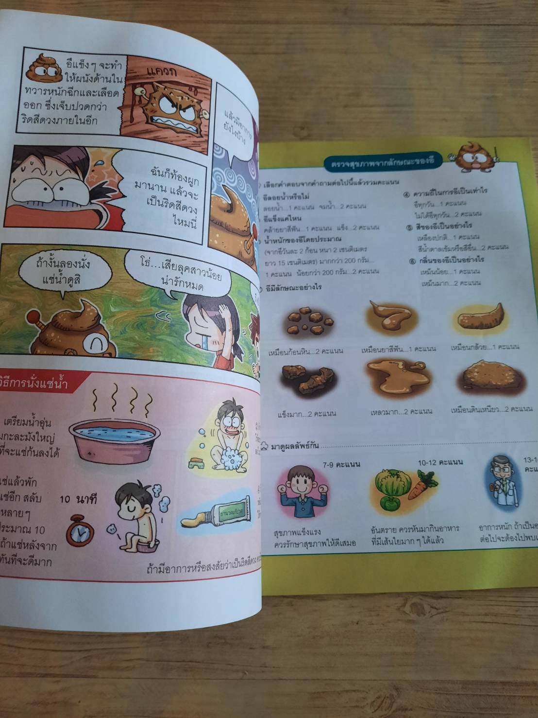 สารานุกรมความรู้วิทยาศาสตร์ ฉบับการ์ตูน Why? อึ Soonbong HEO เขียน Hoeiseok SONG ภาพ นริศร์ จิตปัญโญยศ แปล***สินค้าหมด***