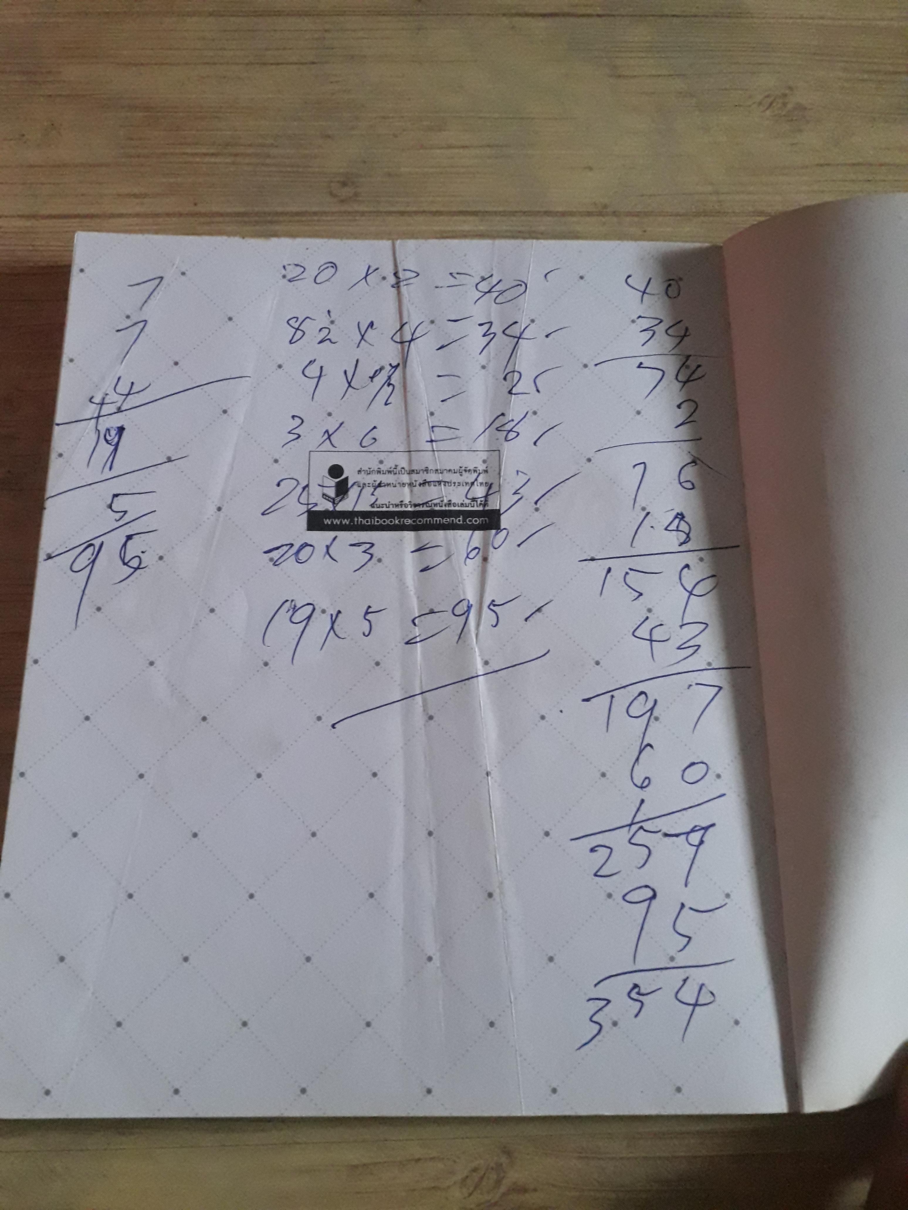 เราจะไม่เป็นเบาหวานในชาตินี้ พิมพ์ครั้งที่ 3 สิรินาถ วงศ์ภมรมนตรี เขียน