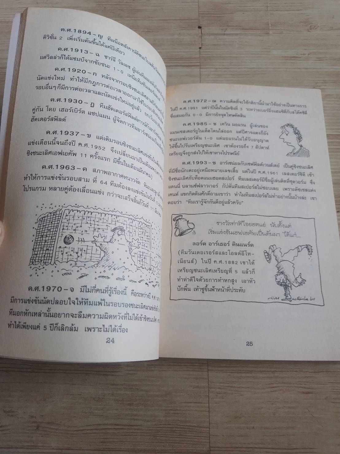 ฟุตบอลโลก โหด มัน ฮา มหัศจรรย์ตำนานเอฟเอคัพ Michael Coleman เขียน ช.ชัยพัฒน์ แปล