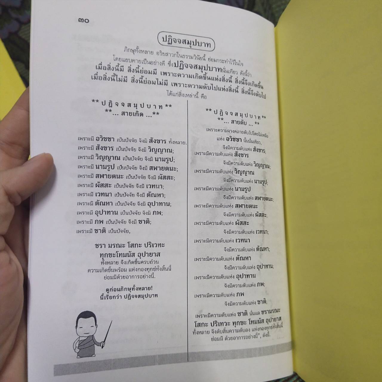 หนังสือธรรมะ แจกงานบุญ งานบวช งานศพ