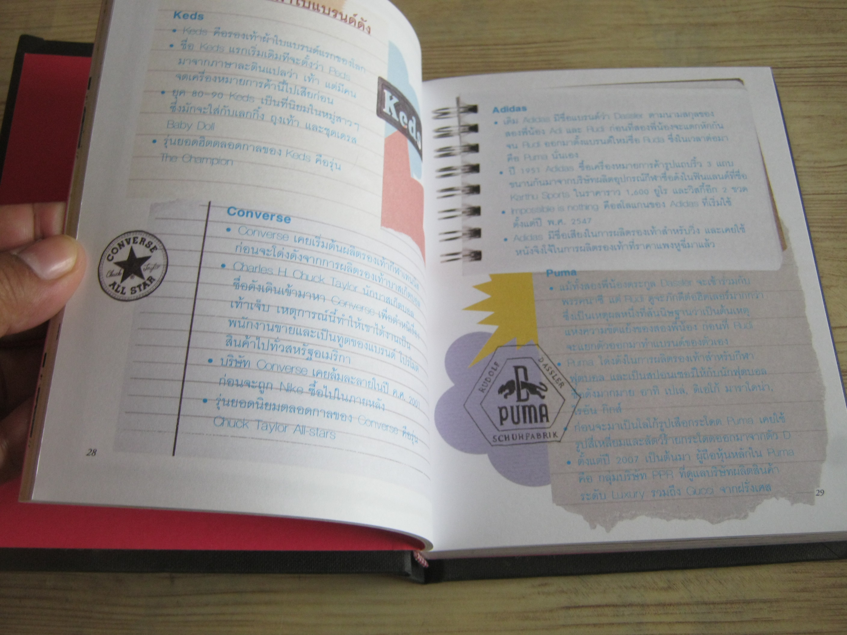 Shoes beling with me พนิดา เอี่ยมศิรินพกุล บรรณาธิการ