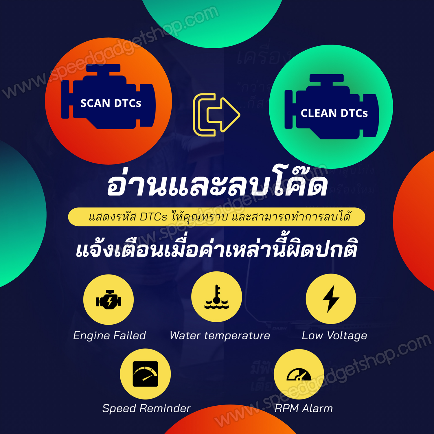 เกจวัด OBD2 + GPS + Navigator DASH HUD Navigation เนวิเกเตอร์ เมนูภาษาไทย นำทางได้ วัดความเร็ว วัดแบต วัดระยะทาง ใช้ได้ทั้งรถที่มีช่อง OBD2 และไม่มี OBD2