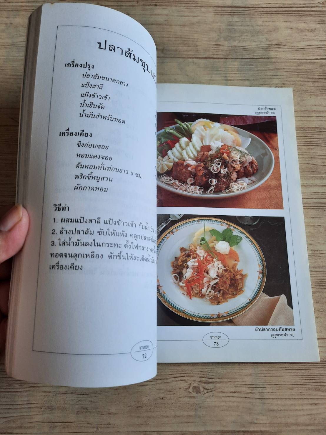 กับข้าวจานทอด โดย กองบรรณาธิการสำนักพิมพ์แสงแดด