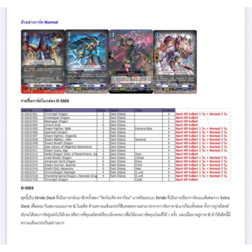 แวนการ์ด ภาษาไทย D Special Series 03 (VGT-D-SS03) Stride Deckset Chronojet Bundle Set 1