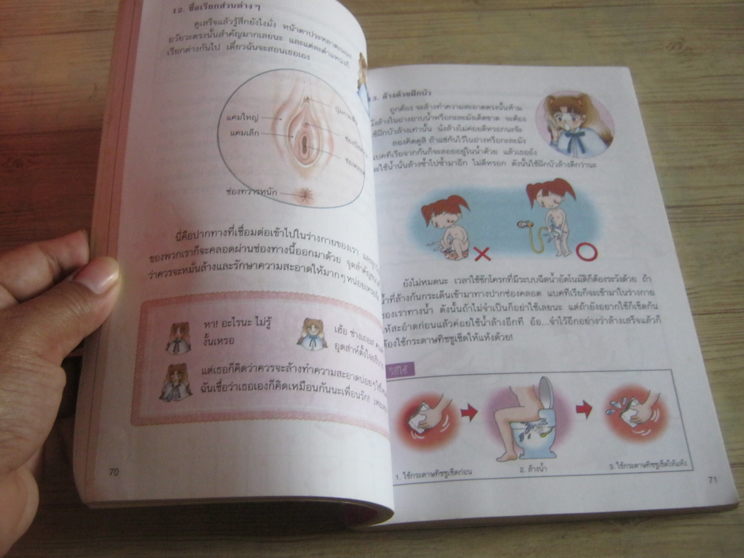 ลับเฉพาะผู้หญิงถึงผู้หญิง ฉบับออนไลน์ Myung Oak Ahn & Mina Hwang เขียน อรินทรา ตั้งสถิตเกียรติ์ แปล