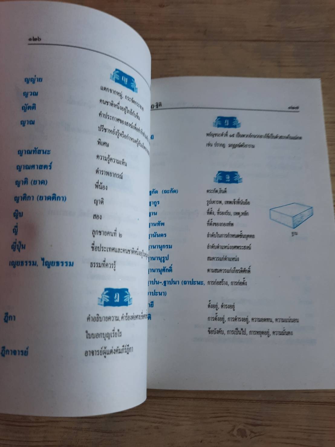 พจนานุกรม ฉบับปรับปรุงใหม่ โดย ผศ.ดร.เรืองอุไร อินทรประเสริฐและผศ.เอนก อัครบัณฑิต