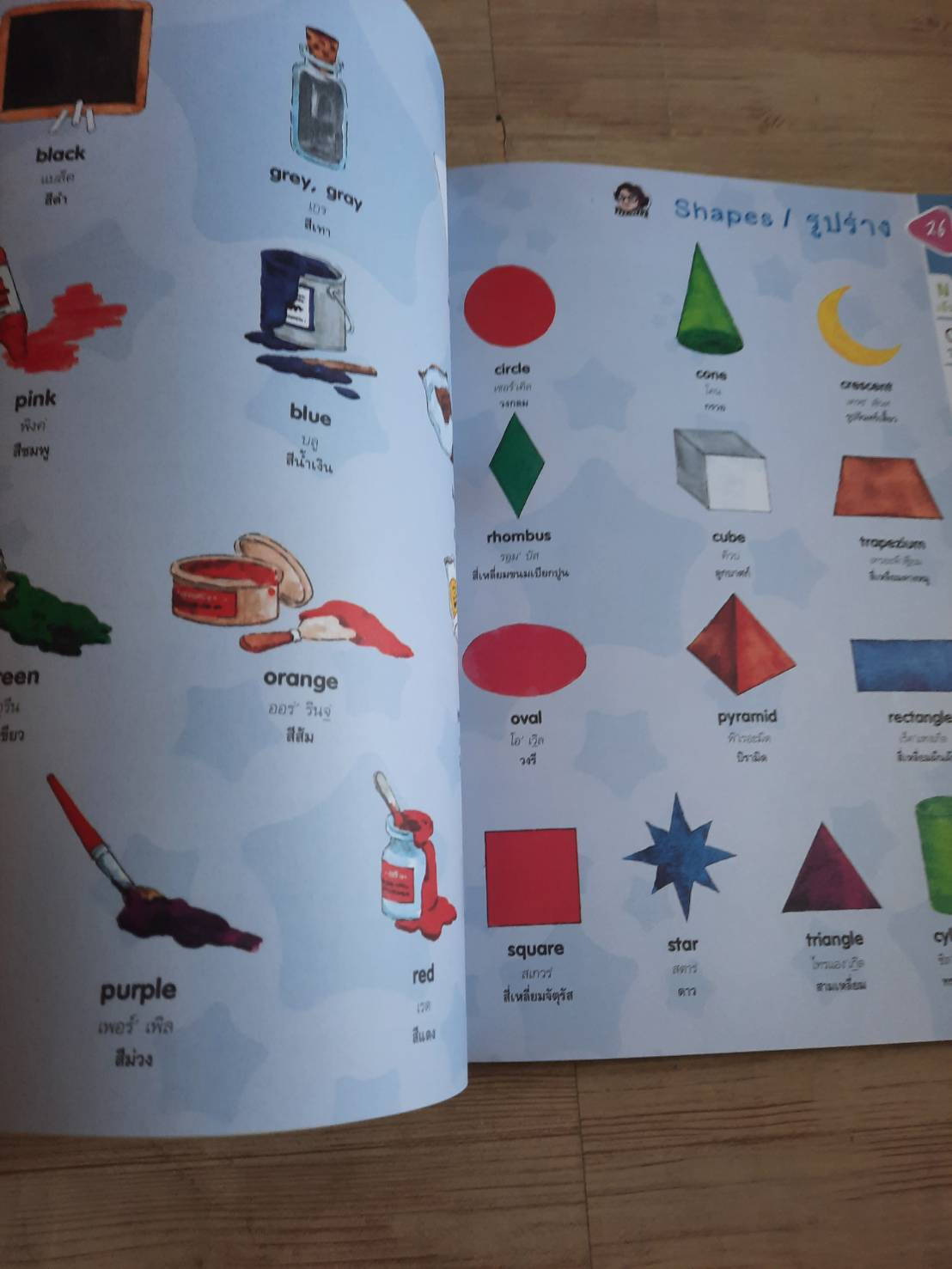 1,000 ภาพคำศัพท์สำหรับคุณหนู (อังกฤษ-ไทย) โดย ศ.พร.วิทย์ เที่ยงบูรณธรรม