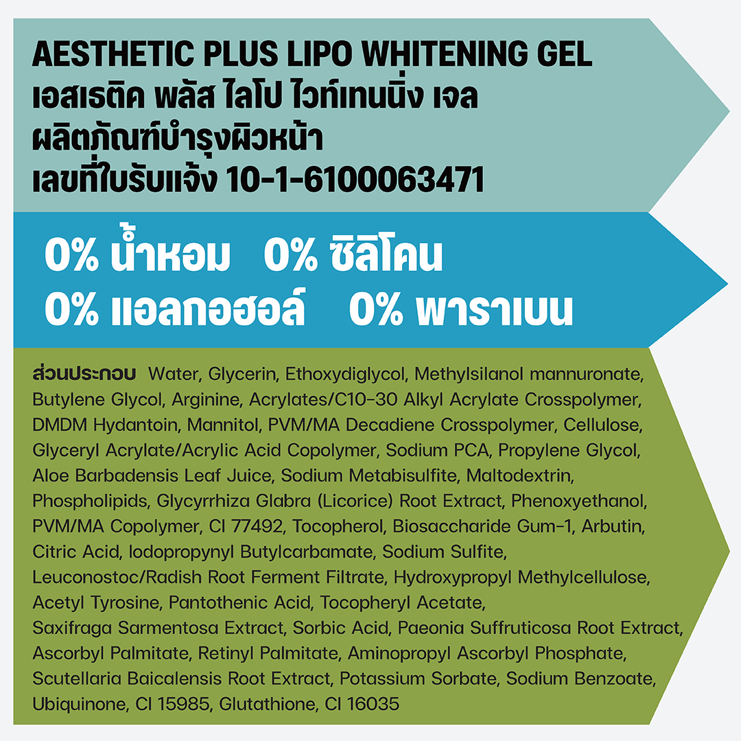 ไลโปไวท์ เจล วิตามิน ABCE ในตัวนำพา Liposome ให้ผิวกระจ่างใส เรียบเนียน อ่อนเยาว์
