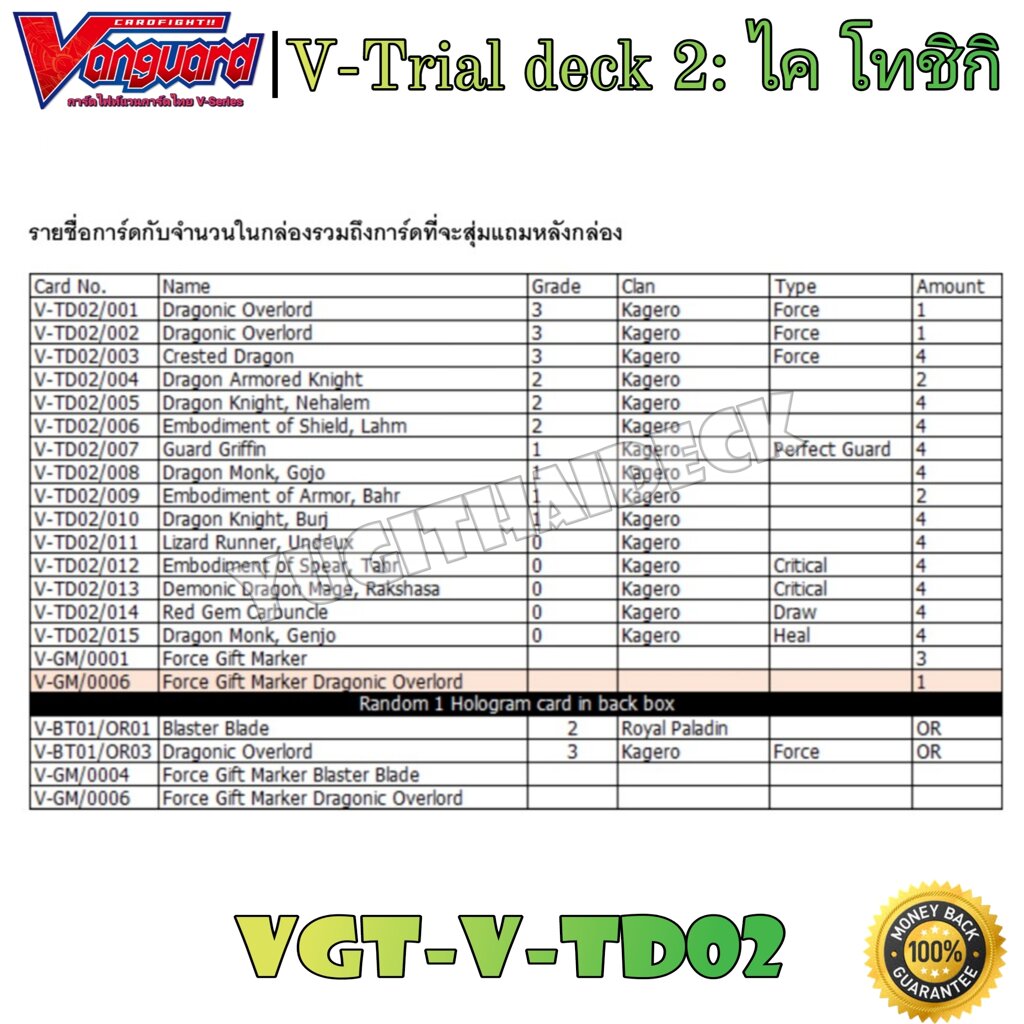 พร้อมส่ง การ์ดแวนการ์ดไทย V-Trial Deck 02: ไค โทชิกิ (VGT-V-TD02) 1 กล่องพร้อมเล่น 54 ใบ+ฟอย และการ์ดแยกใบ