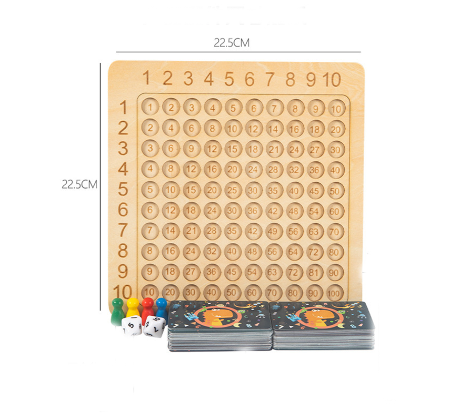 เกมฝึกการเรียนรู้เรื่องการคูณ (Multiplication board game)