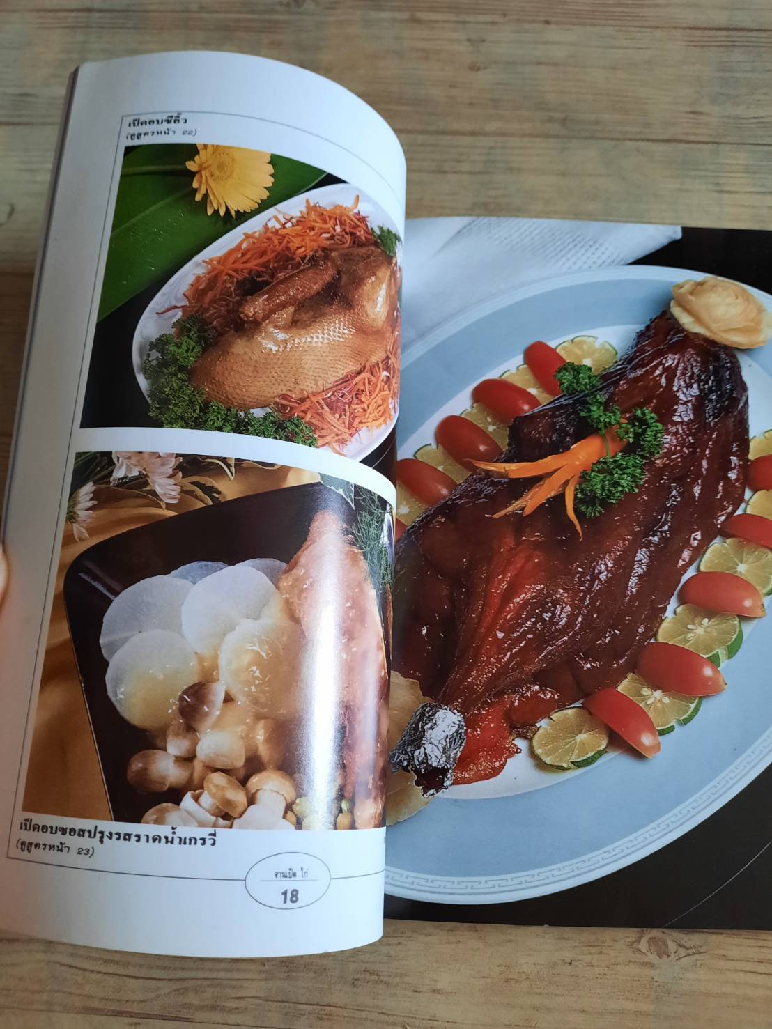 กับข้าวจานเป็ด ไก่ รวบรวมโดย สำนักพิมพ์แสงแดด