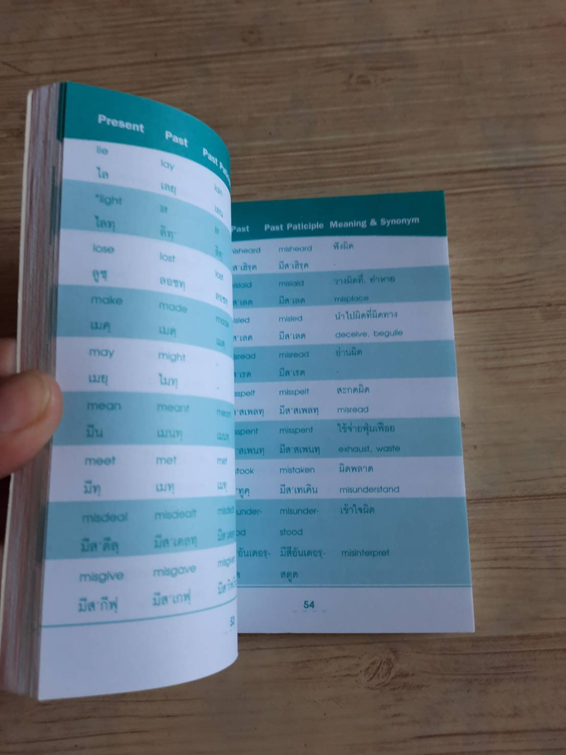 กริยา 3 ช่อง ท่องได้ เข้าใจดี โดย Phra Jun