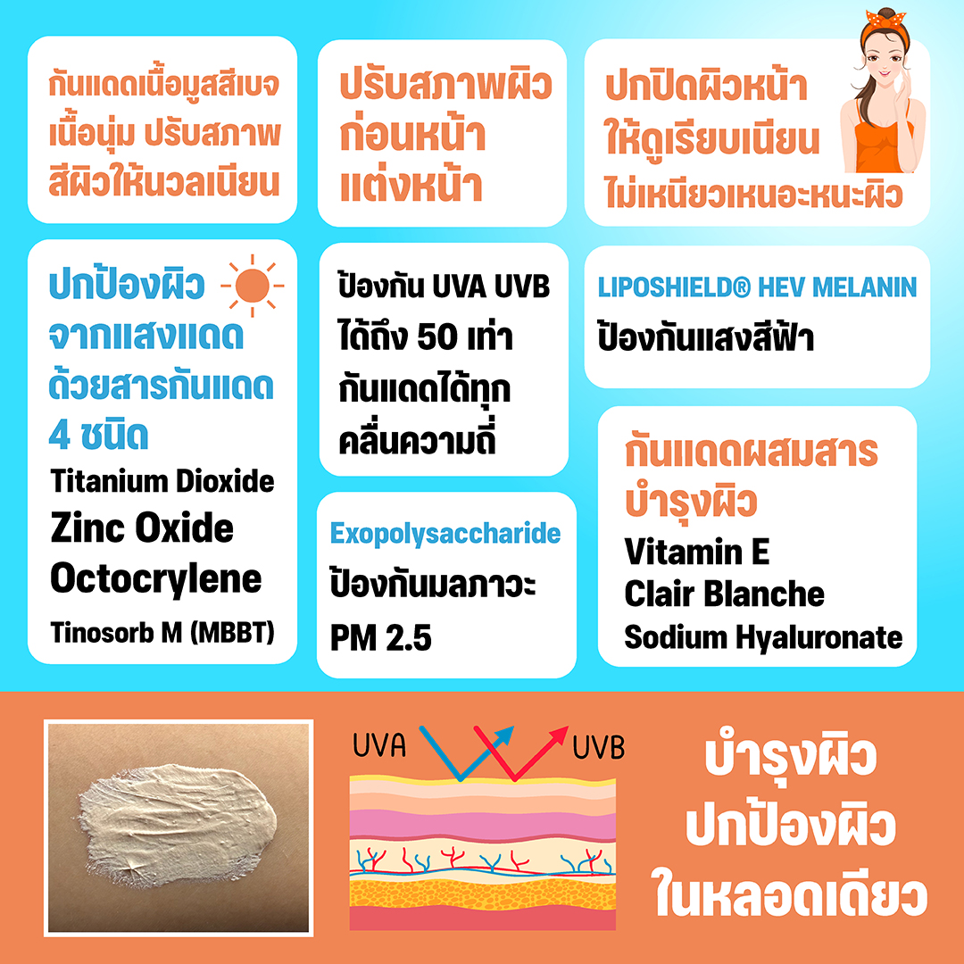 เบจ ซันสกรีน ครีม SPF50 PA+++ ครีมกันแดดเนื้อมูส สีเบจ ปรับสภาพสีผิวให้นวลเนียน ป้องกันแสงสีฟ้า