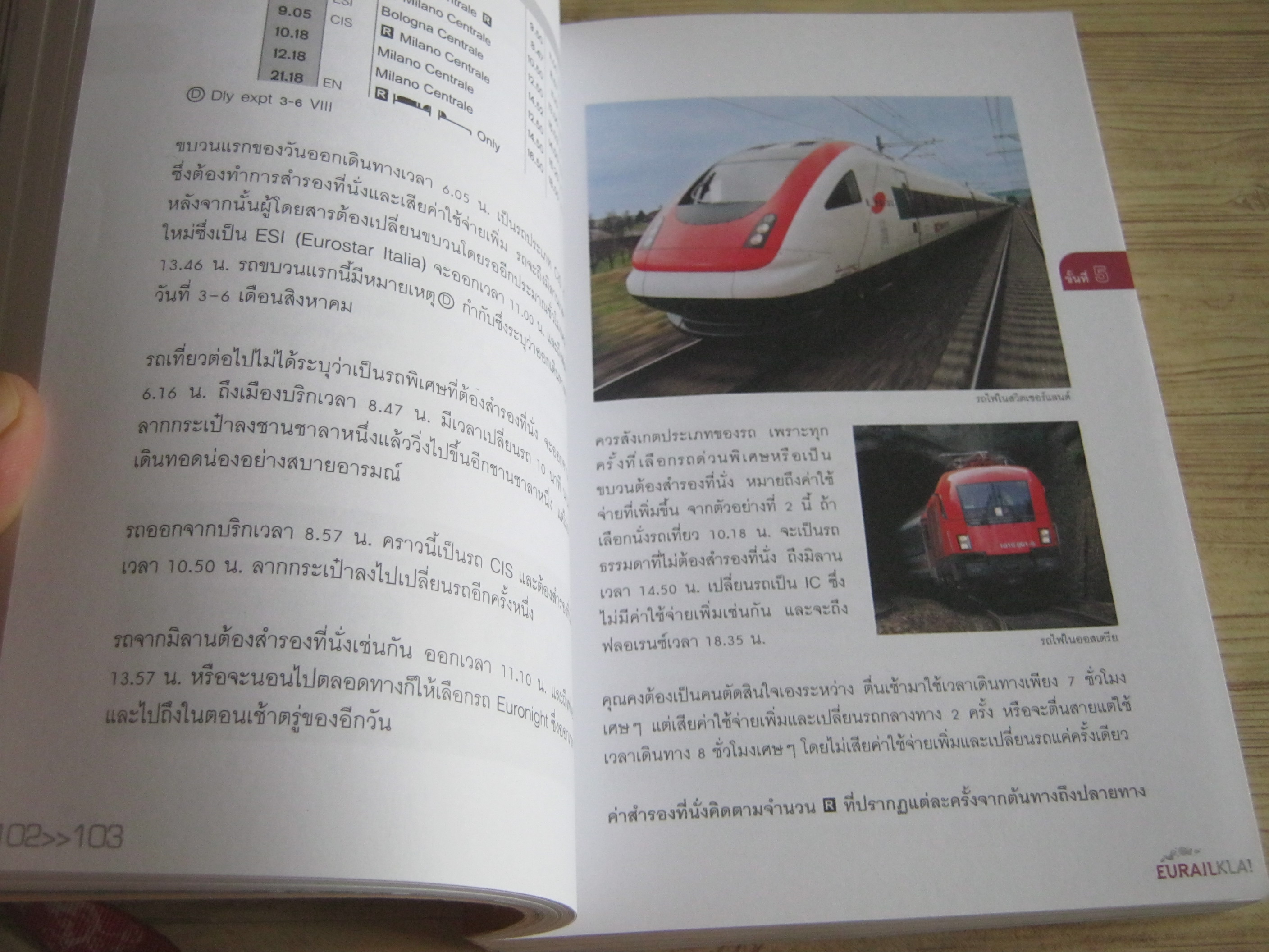 ยูเรลกล้า (Eurailkla !) พิมพ์ครั้งที่ 2 ลินดา โกมลารชุน เรื่องและภาพ