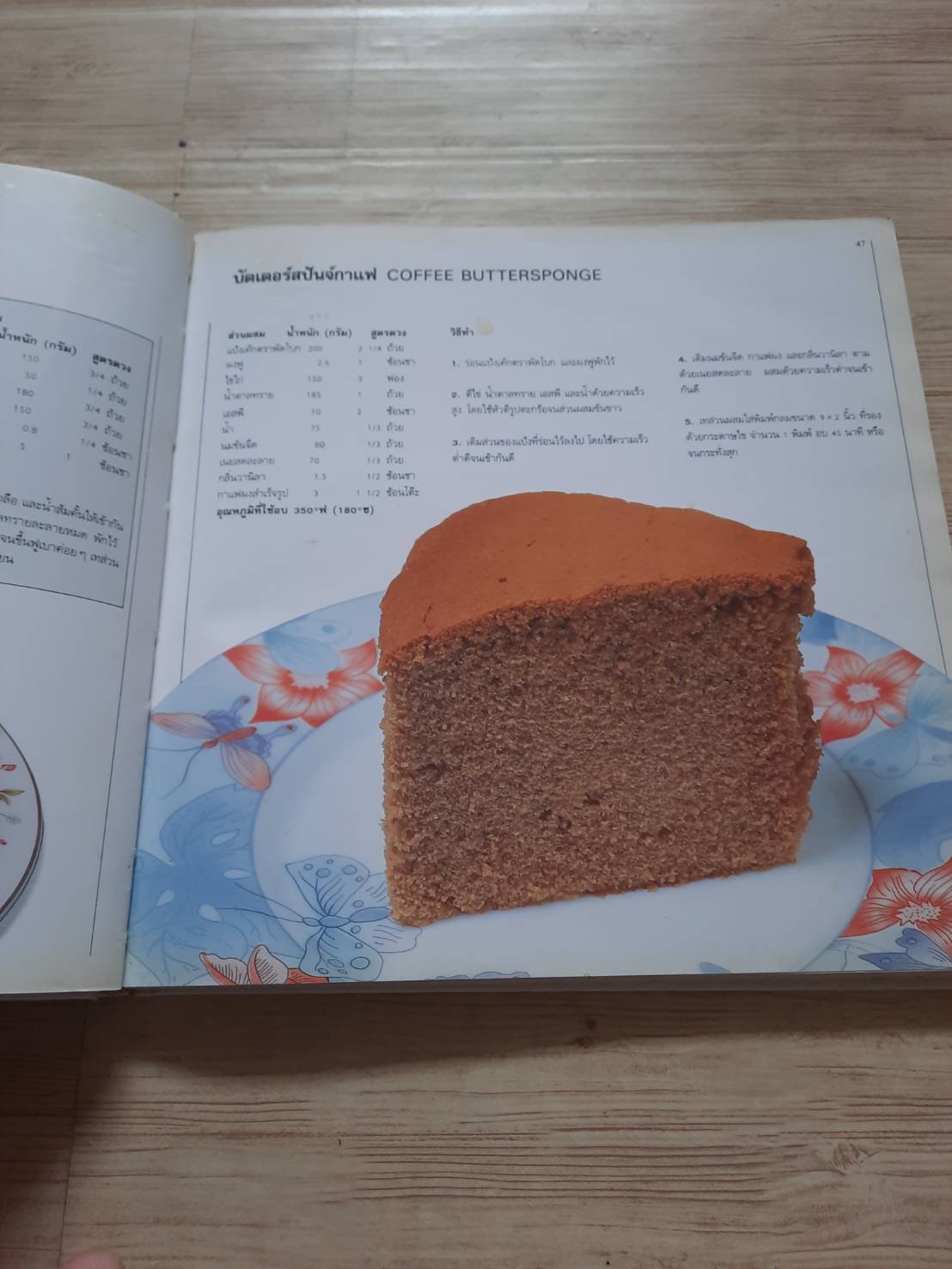ตำราทำขนมจากแป้งข้าวสาลี เล่ม 4***สินค้าหมด***