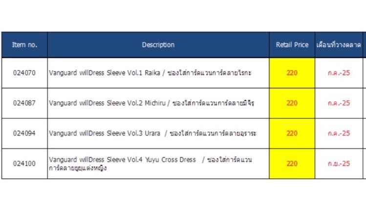 ซองใส่การ์ด Vangaurd OverDress WillDress Sleeve Vol.4 ยูยุแต่งหญิง (VG-WD-Sleeve04)