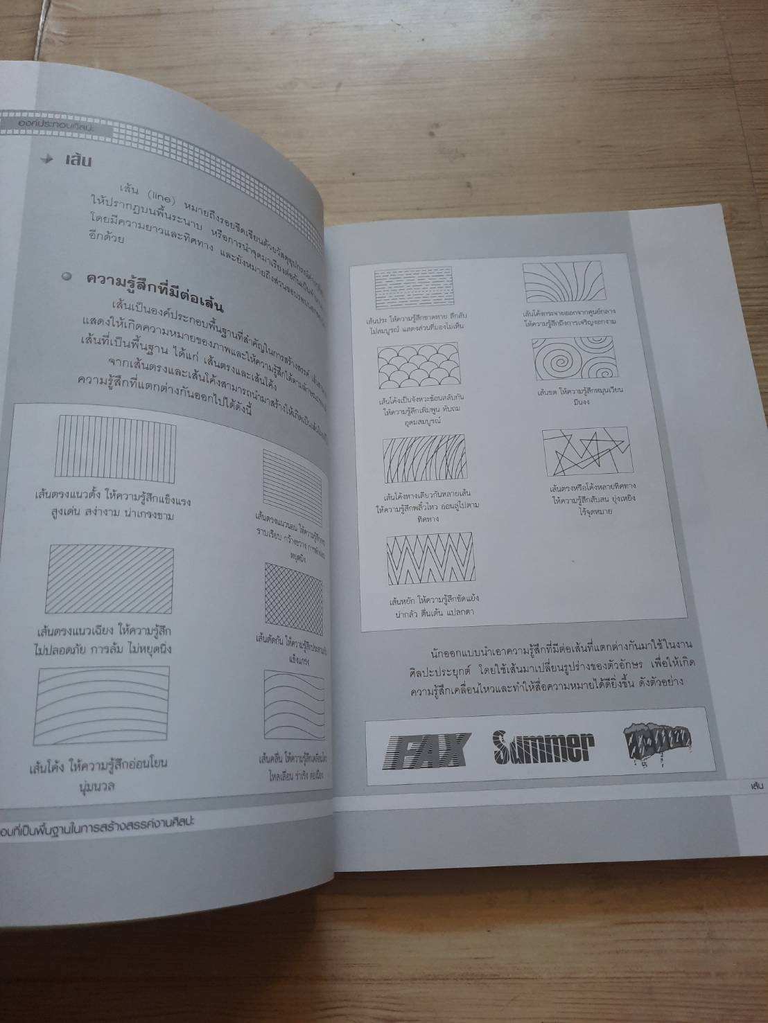 องค์ประกอบศิลปะ ฉัตร์ชัย อรรถปักษ์ เขียน***สินค้าหมด***