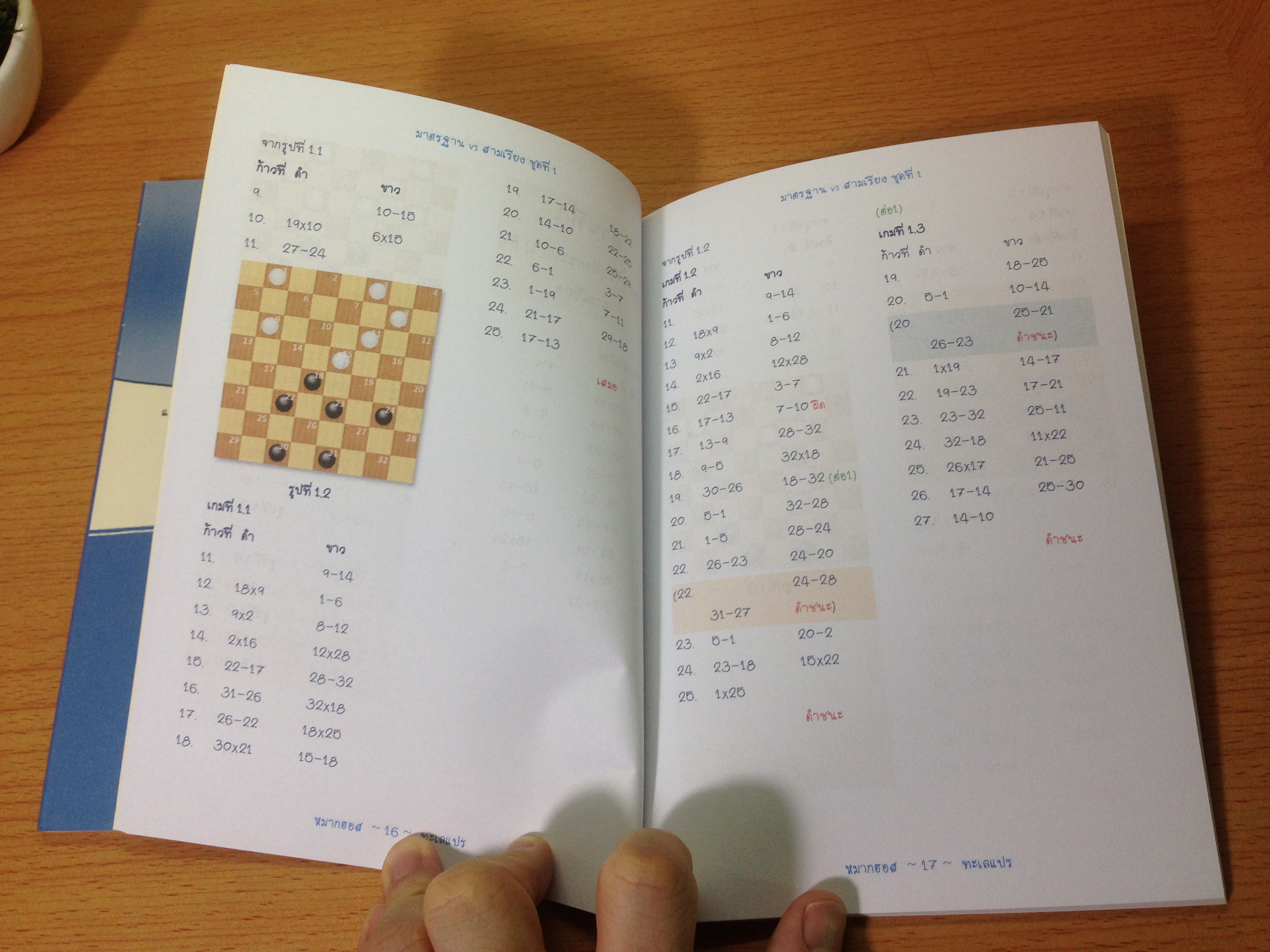 ชุดคู่มือหนังสือหมากฮอสฉบับเดินก่อน