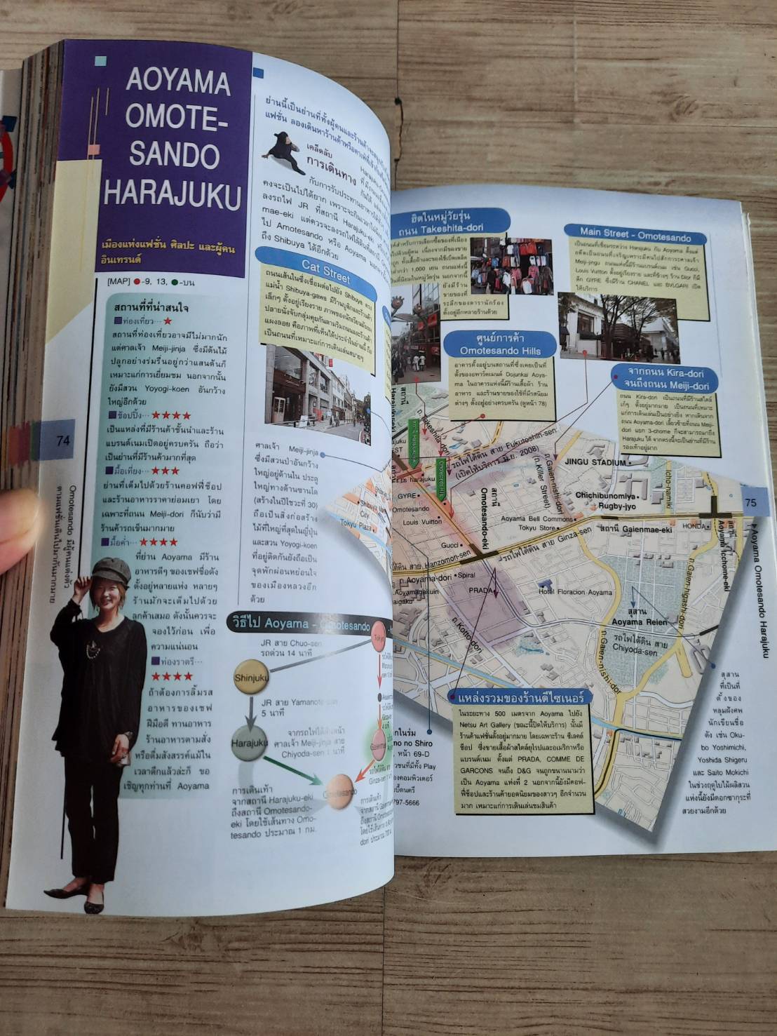 ต๊อก... ต๊อก... ต๊อก... โตเกียว เที่ยวสบาย ๆ สไตล์คนญี่ปุ่น (Tokyo) วรุณยุพา จันทโรจน์วงศ์ เรียบเรียง